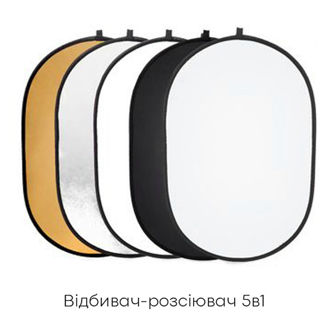 Фотостудія. Головна