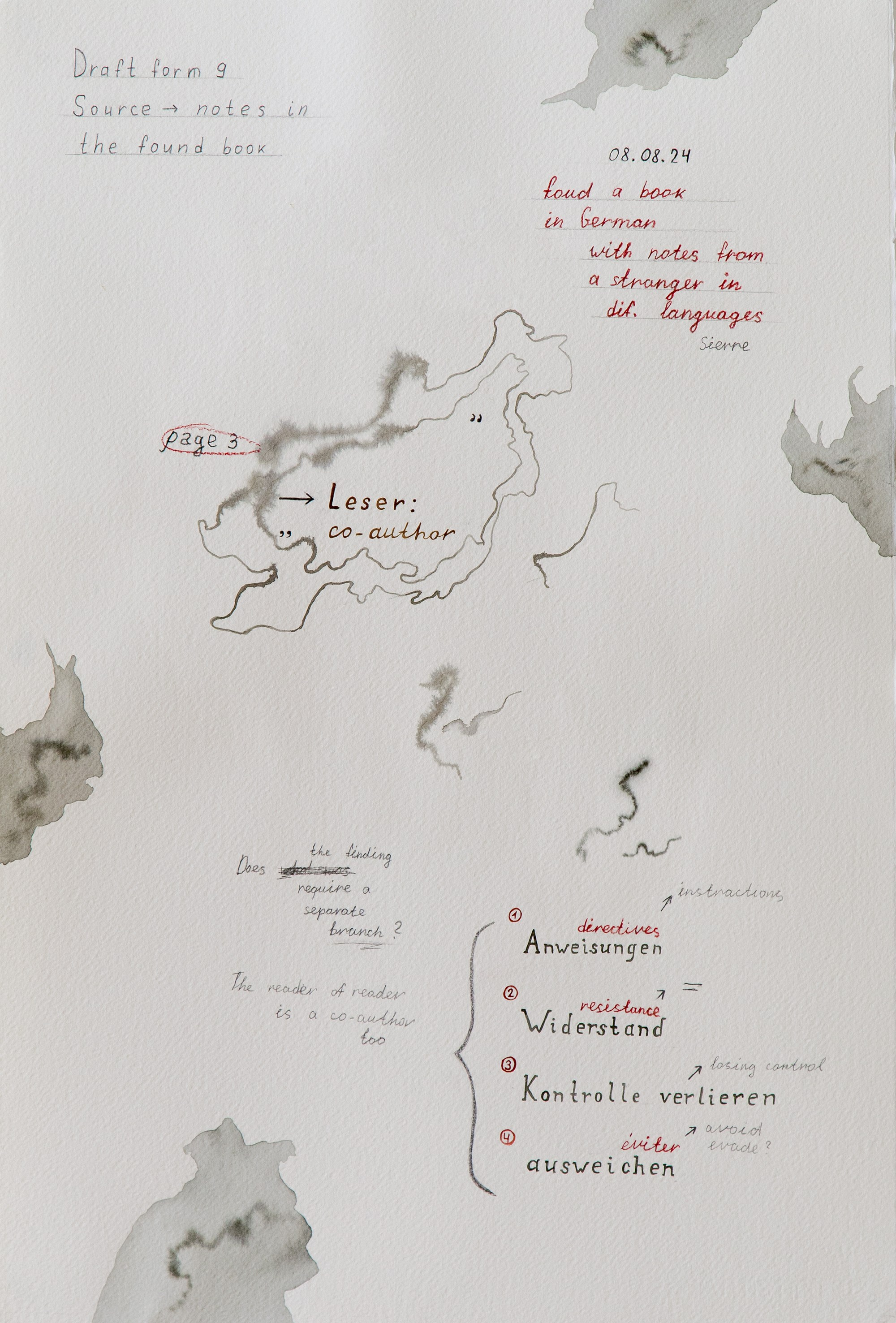 Notes in the Margins / 2024 — IN-PROGRESS. Daria Goncharova / Conceptual artist