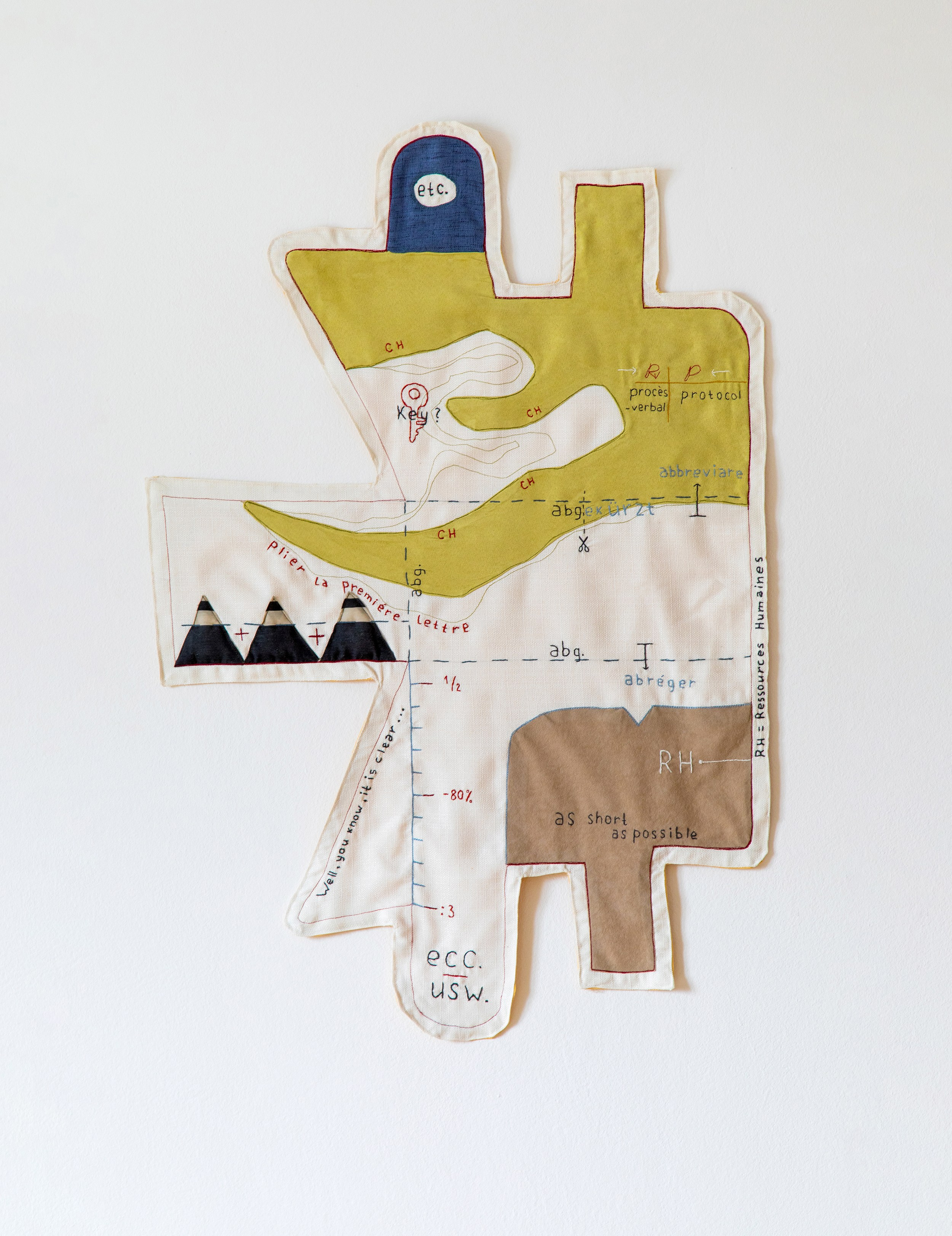 Notes in the Margins / 2024 — IN-PROGRESS. Daria Goncharova / Conceptual artist