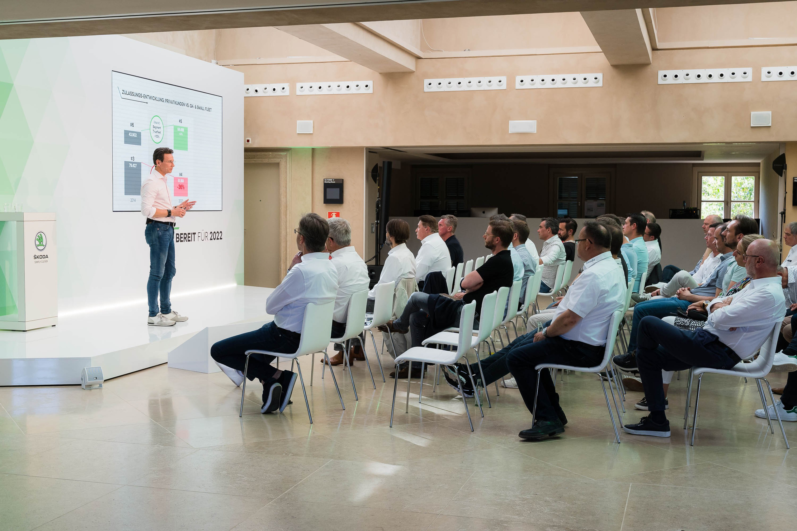 Skoda car presentation manufacturer in Mallorca. Mallorca Wedding, Corporate & Social Photographer