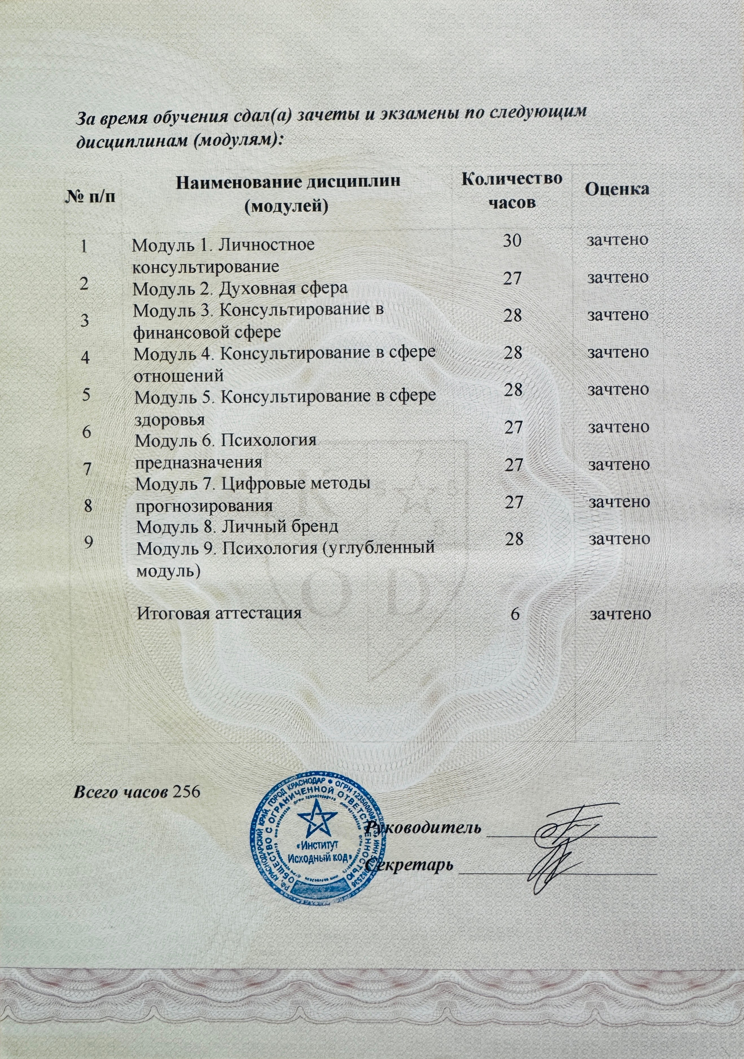 Numerologija. Numerologija. Nevrografika. Delavnice