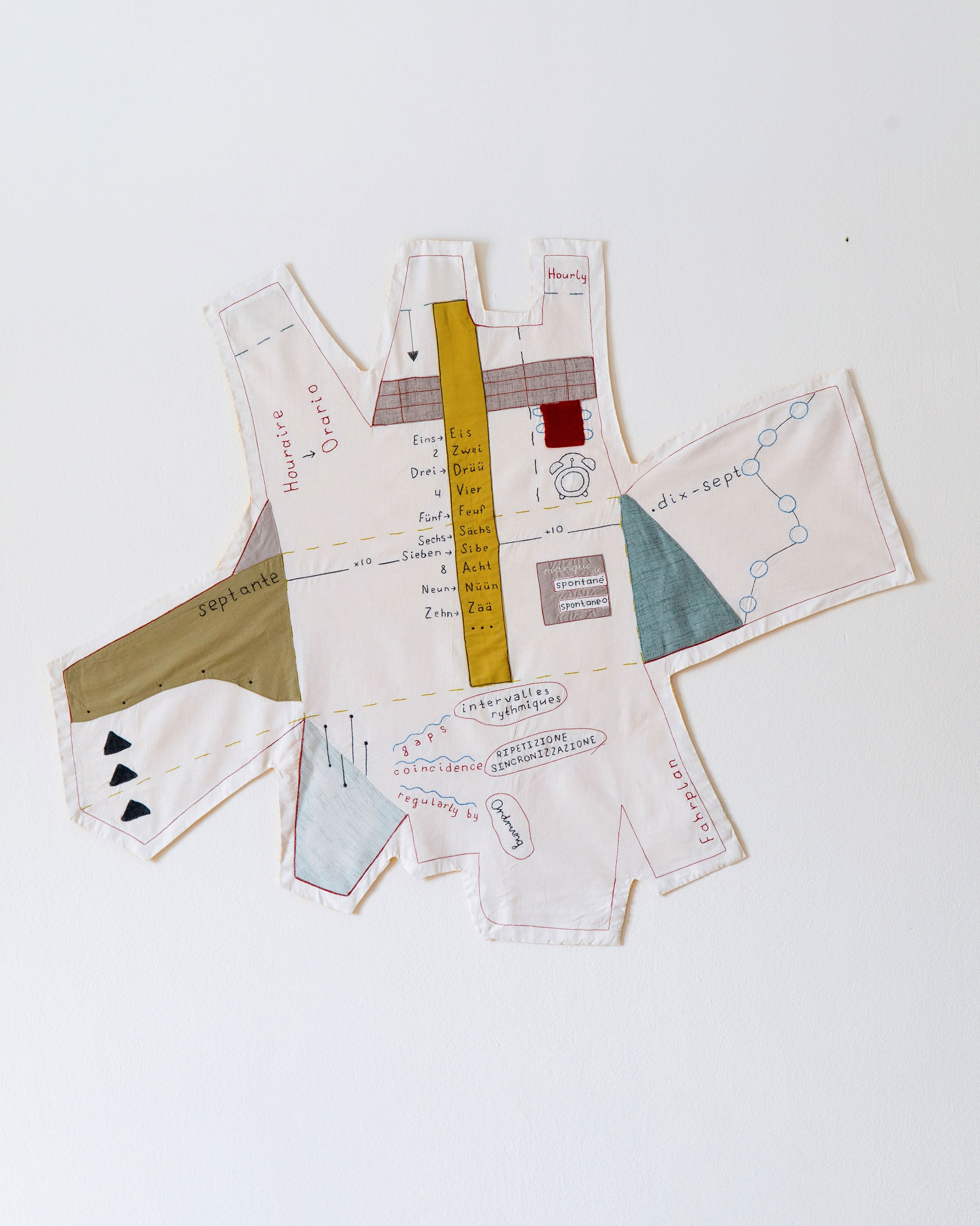 Notes in the Margins / 2024 — IN-PROGRESS. Daria Goncharova / Conceptual artist