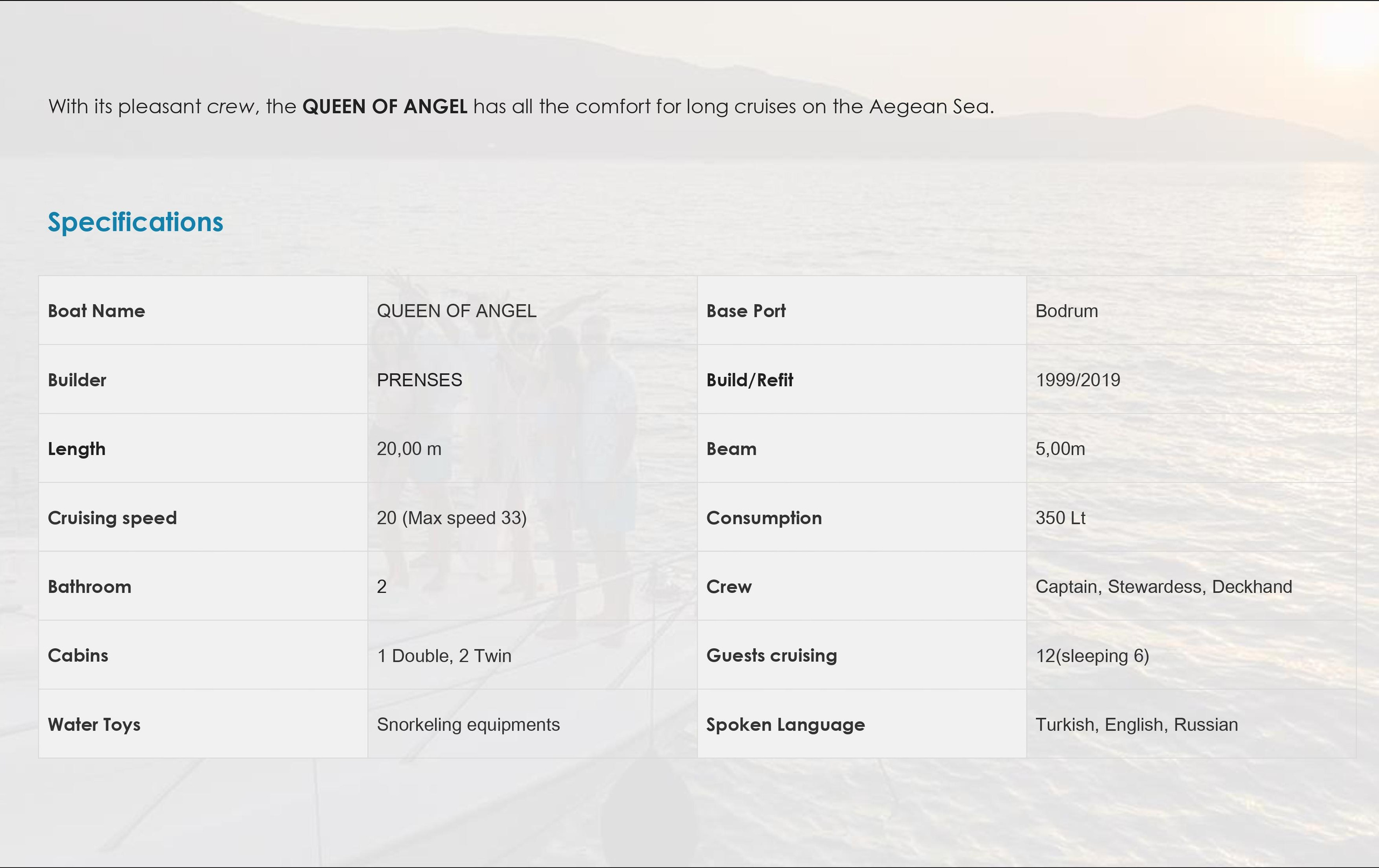 Выбор яхт: Bodrum. Lavi de Rêve (travel)