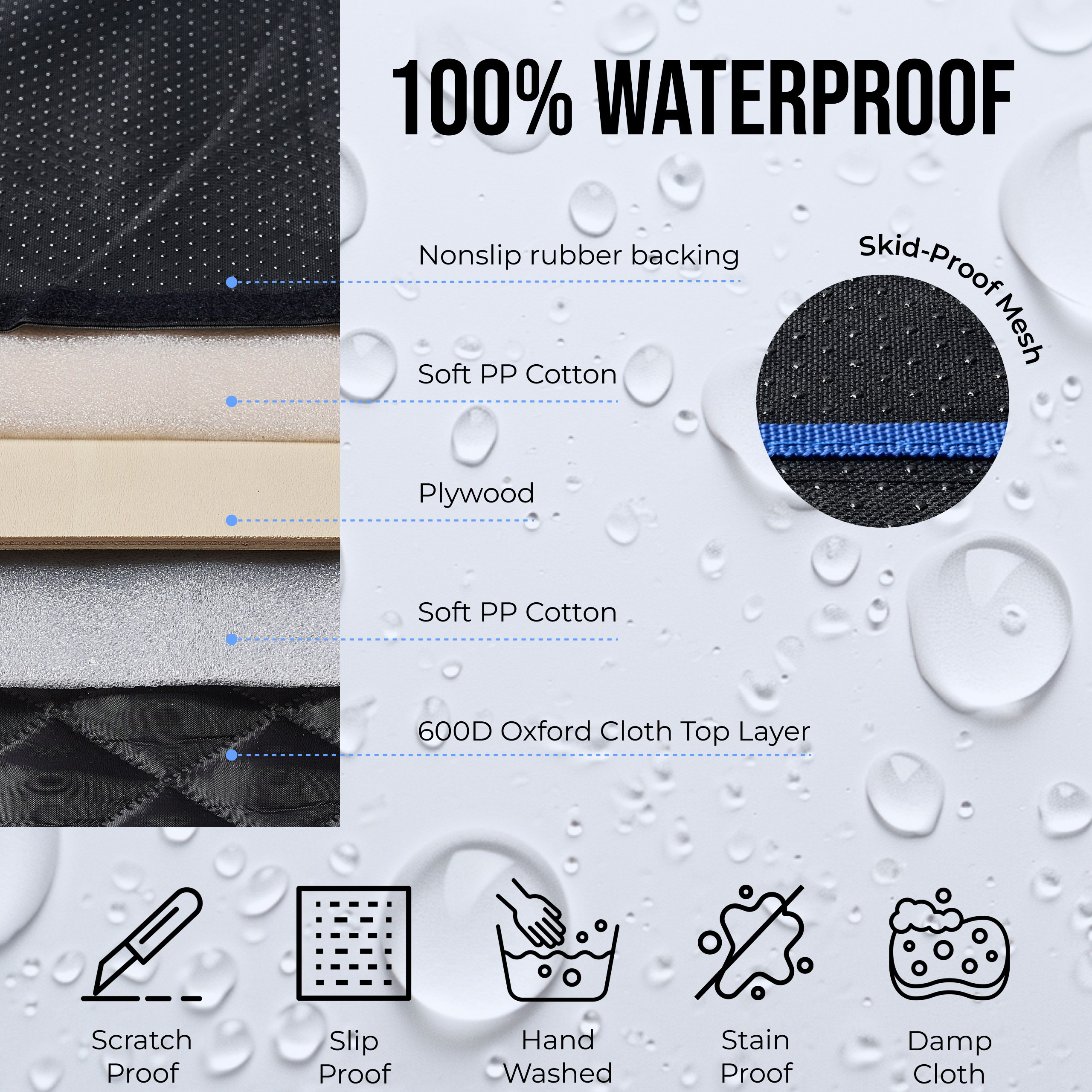 E-commerce Photography for Pet Products | Boost Sales of Animal Accessories