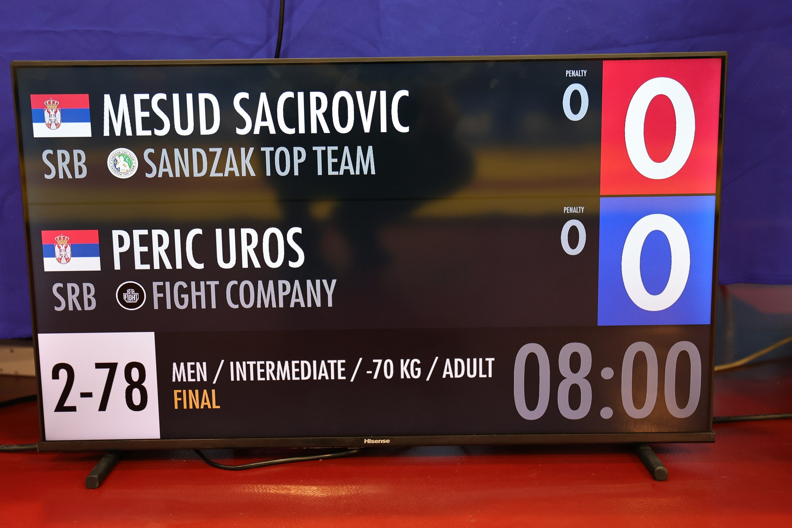 NO GI Challenge Novi Sad