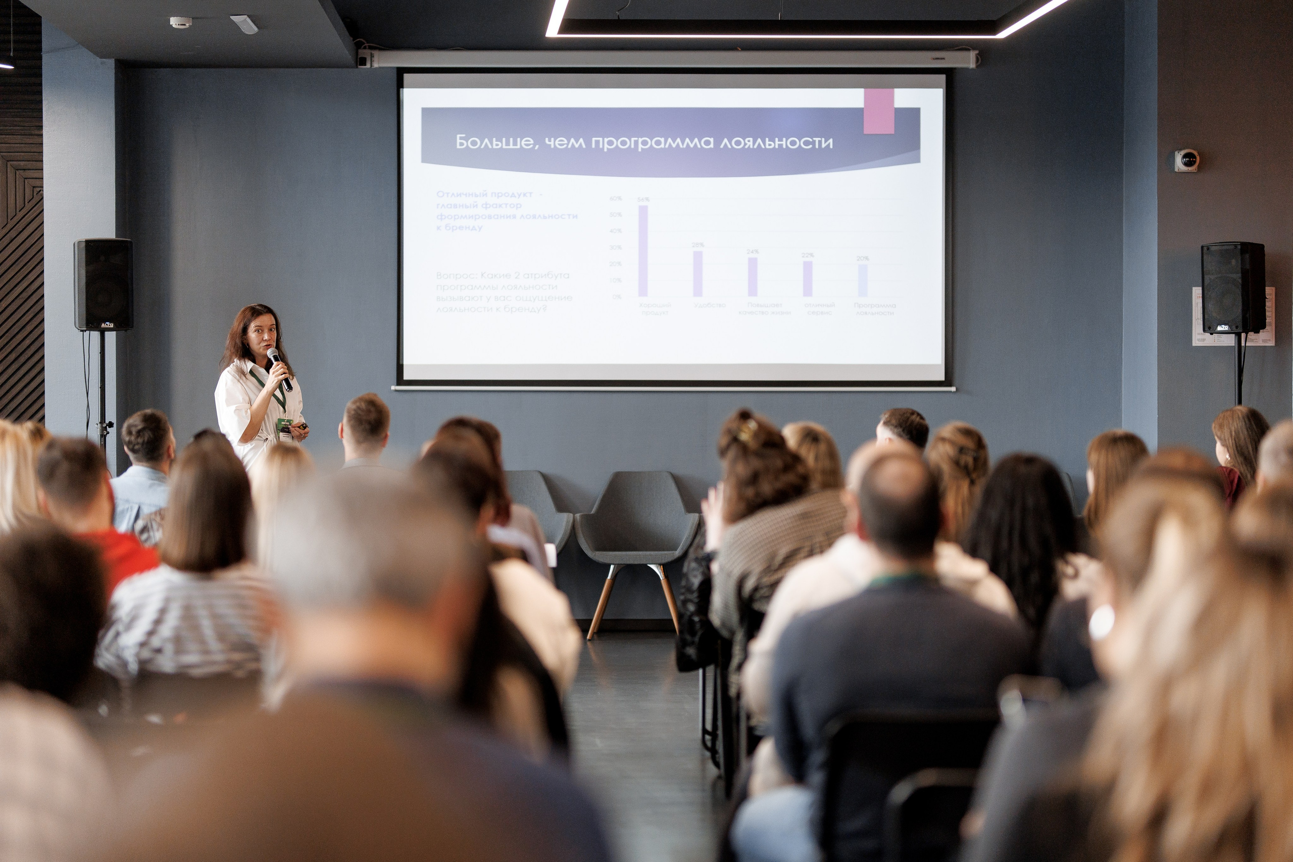 RETAIL LOYALTY DAY. Свадебный фотограф Каледич Тимофей