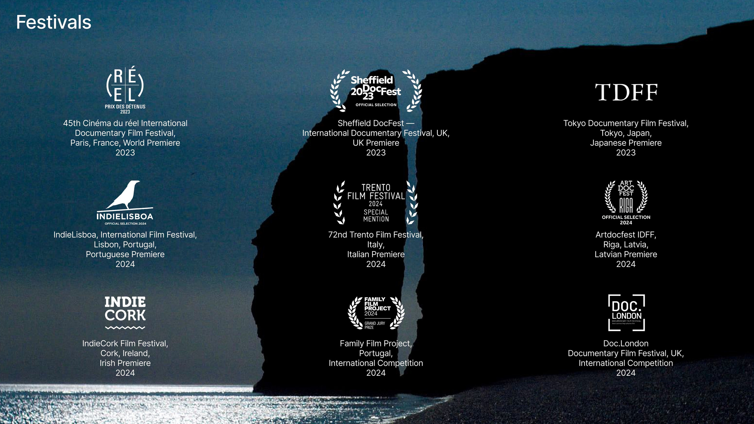 Piblokto. GLISH ART — Timofey Glinin & Anastasia Shubina