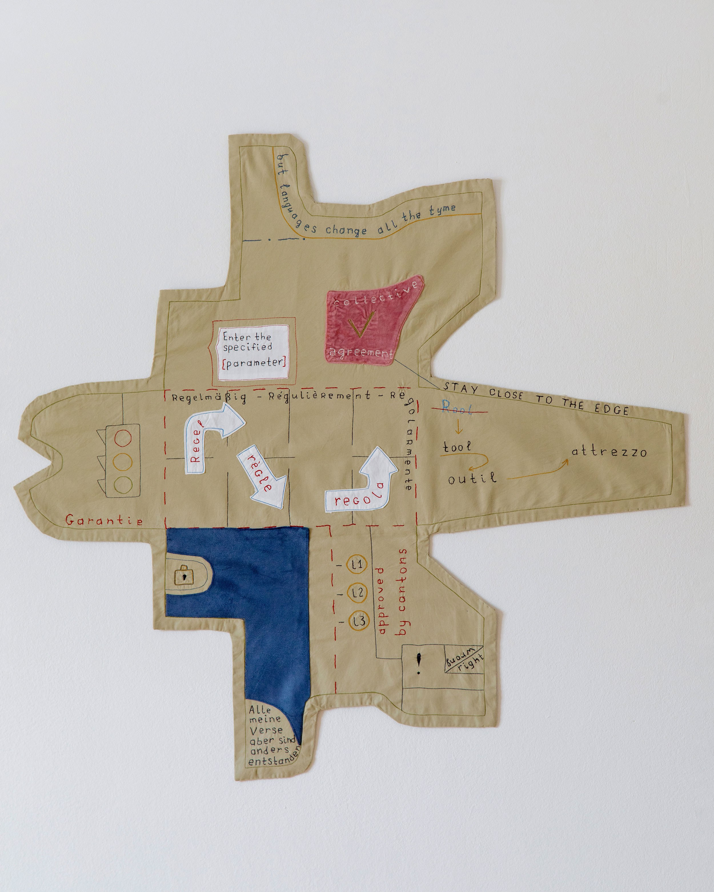 Notes in the Margins / 2024 — IN-PROGRESS. Daria Goncharova / Conceptual artist