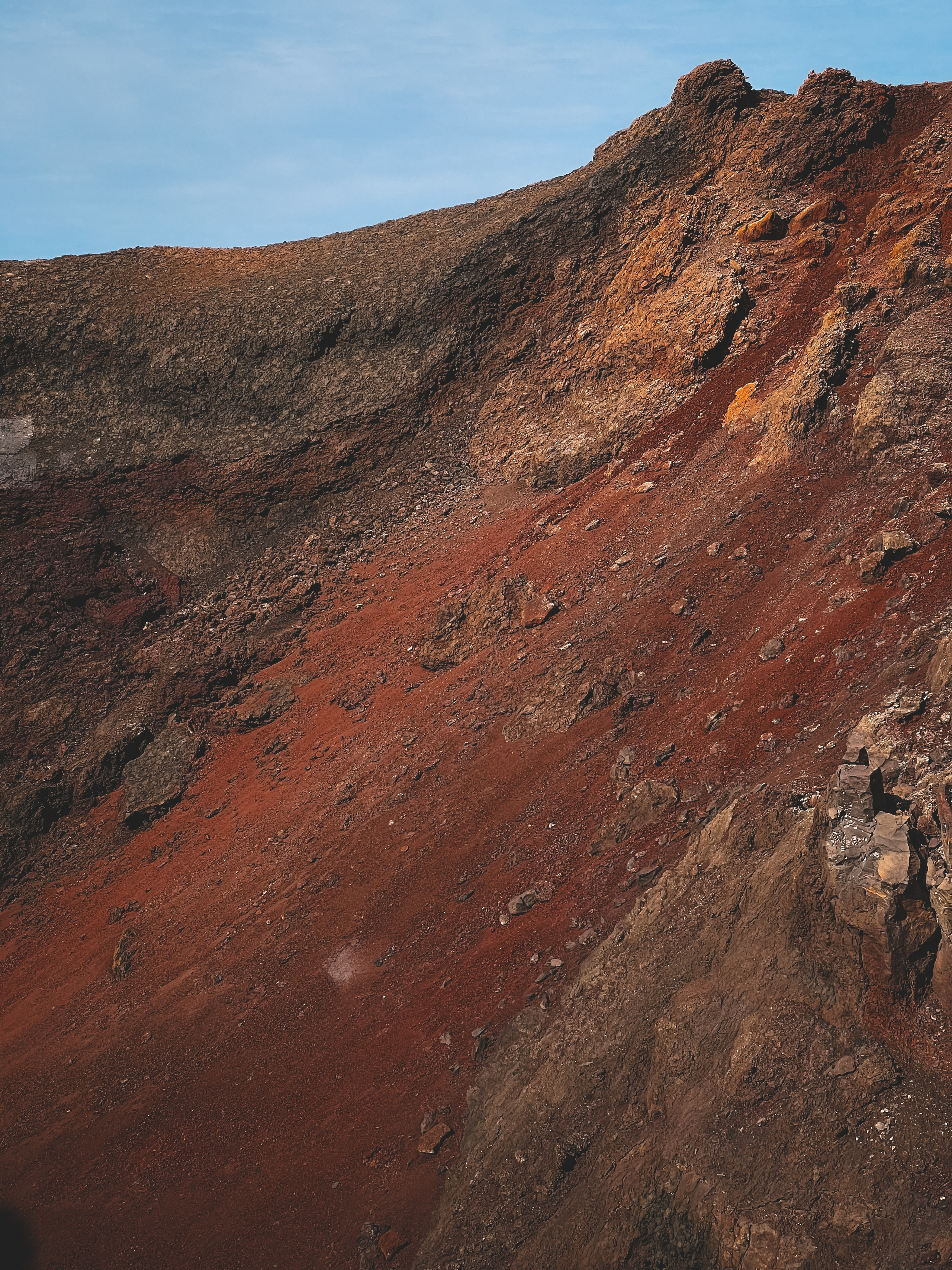 Lanzarote. Ivlianna Travels — travel blog with photography tips