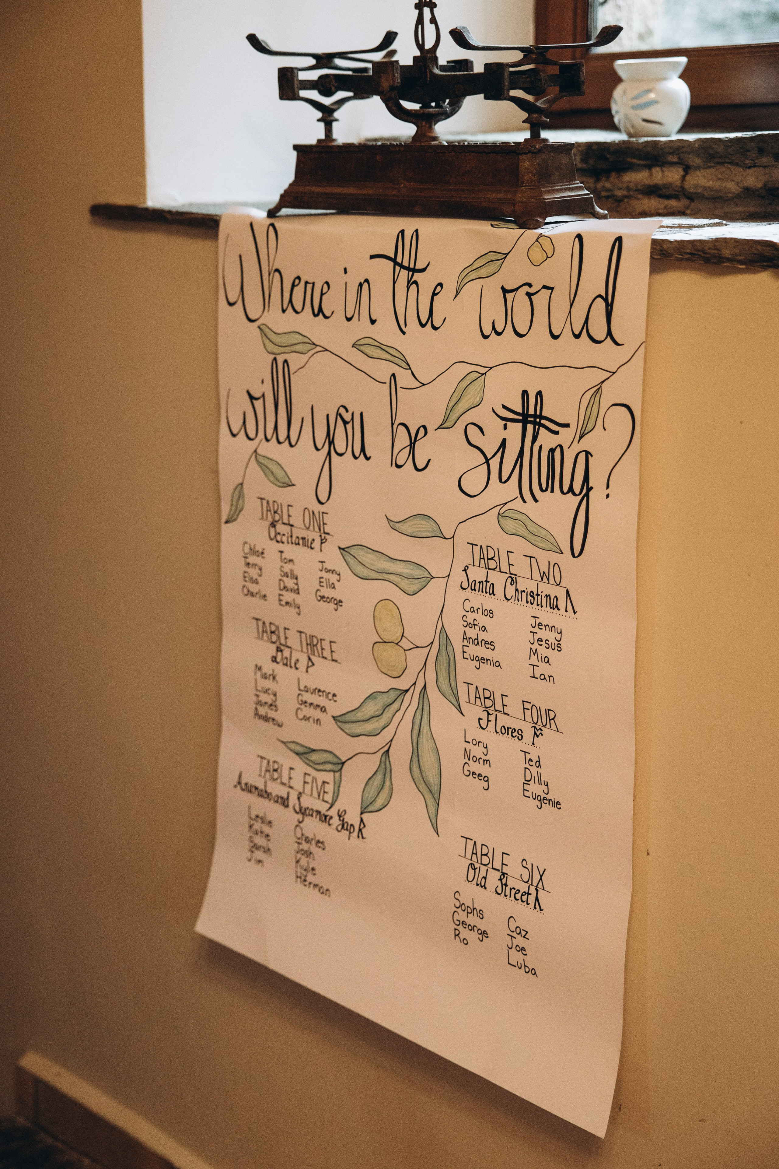 Chloé & Tom. Eugénie Smirnova — photographe à Toulouse et dans le sud-ouest de la France