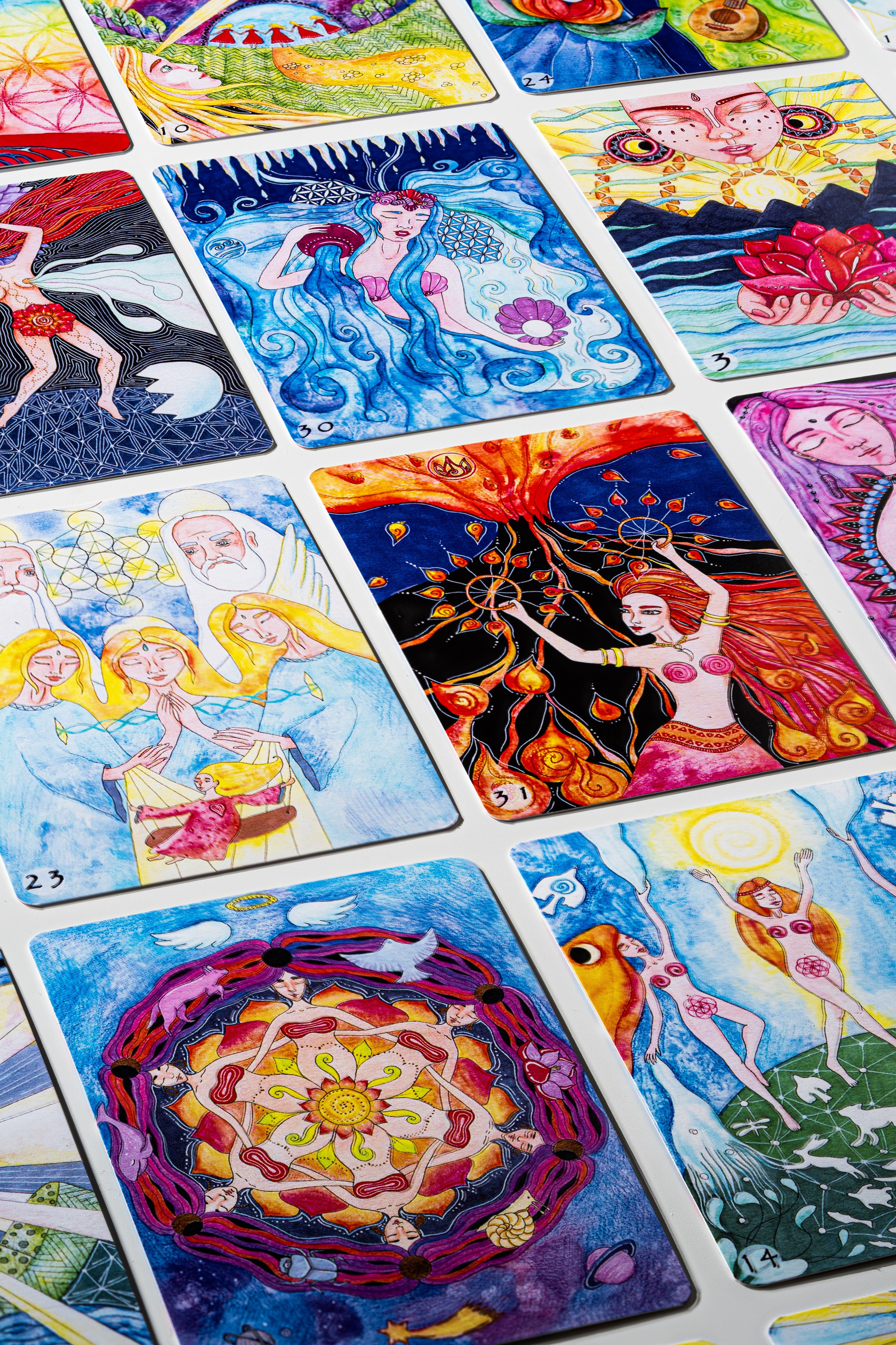 Fotografía de Contenido