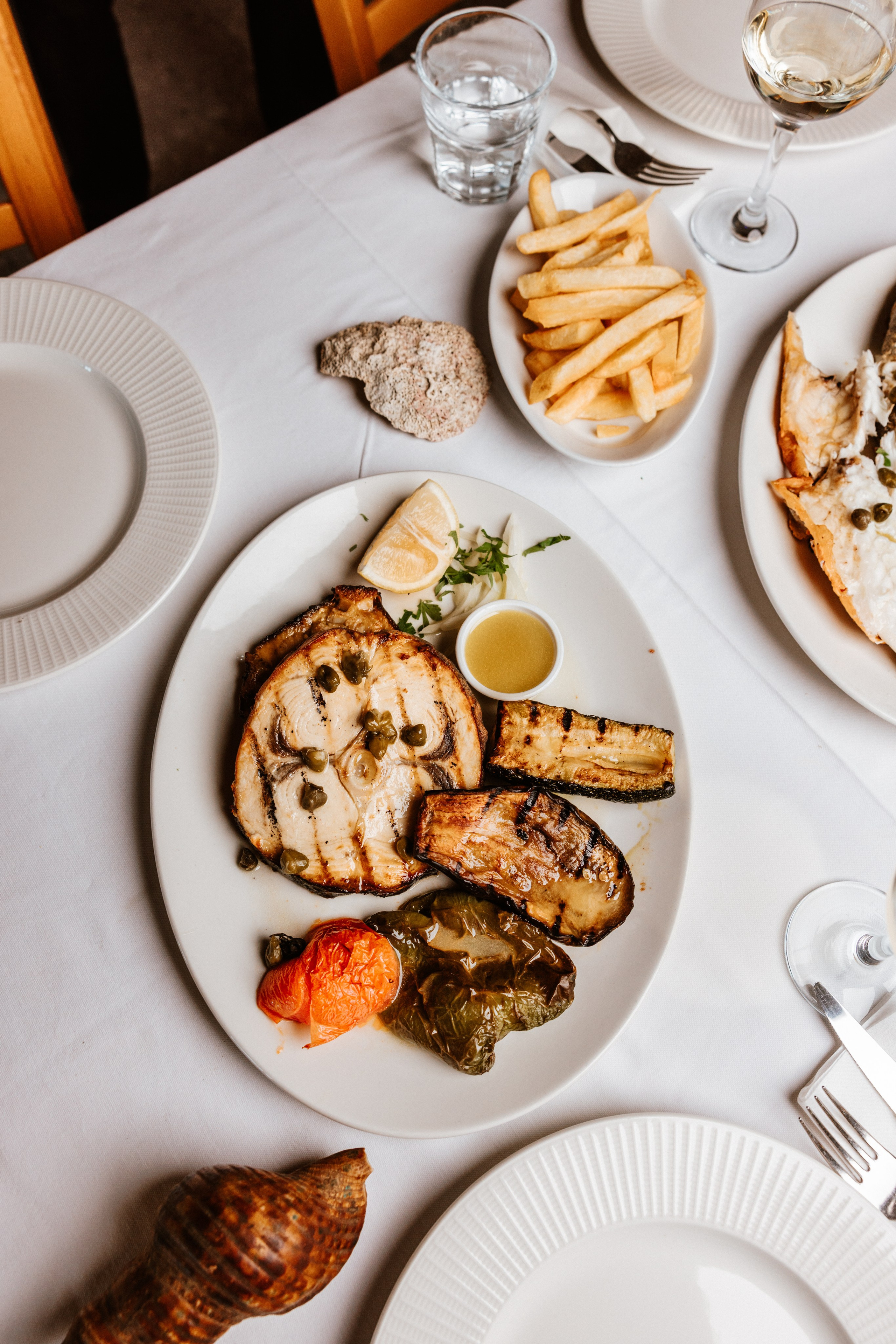 Our Latest Work. Giannis Ioannou