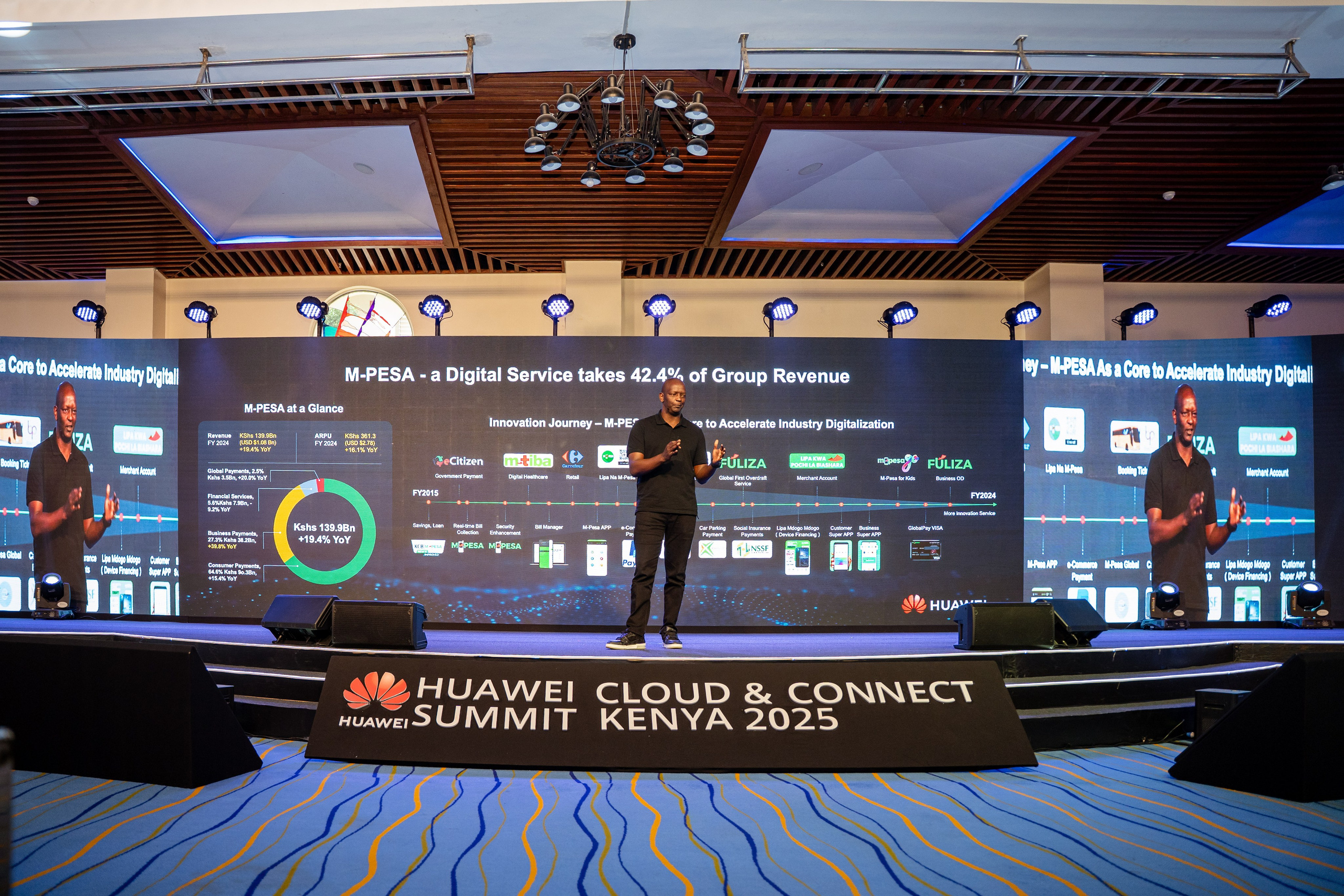 Huawei Cloud & Connect Summit Kenya 2025. Nick Ouma Photography I Best Event photographer based in Nairobi, Kenya