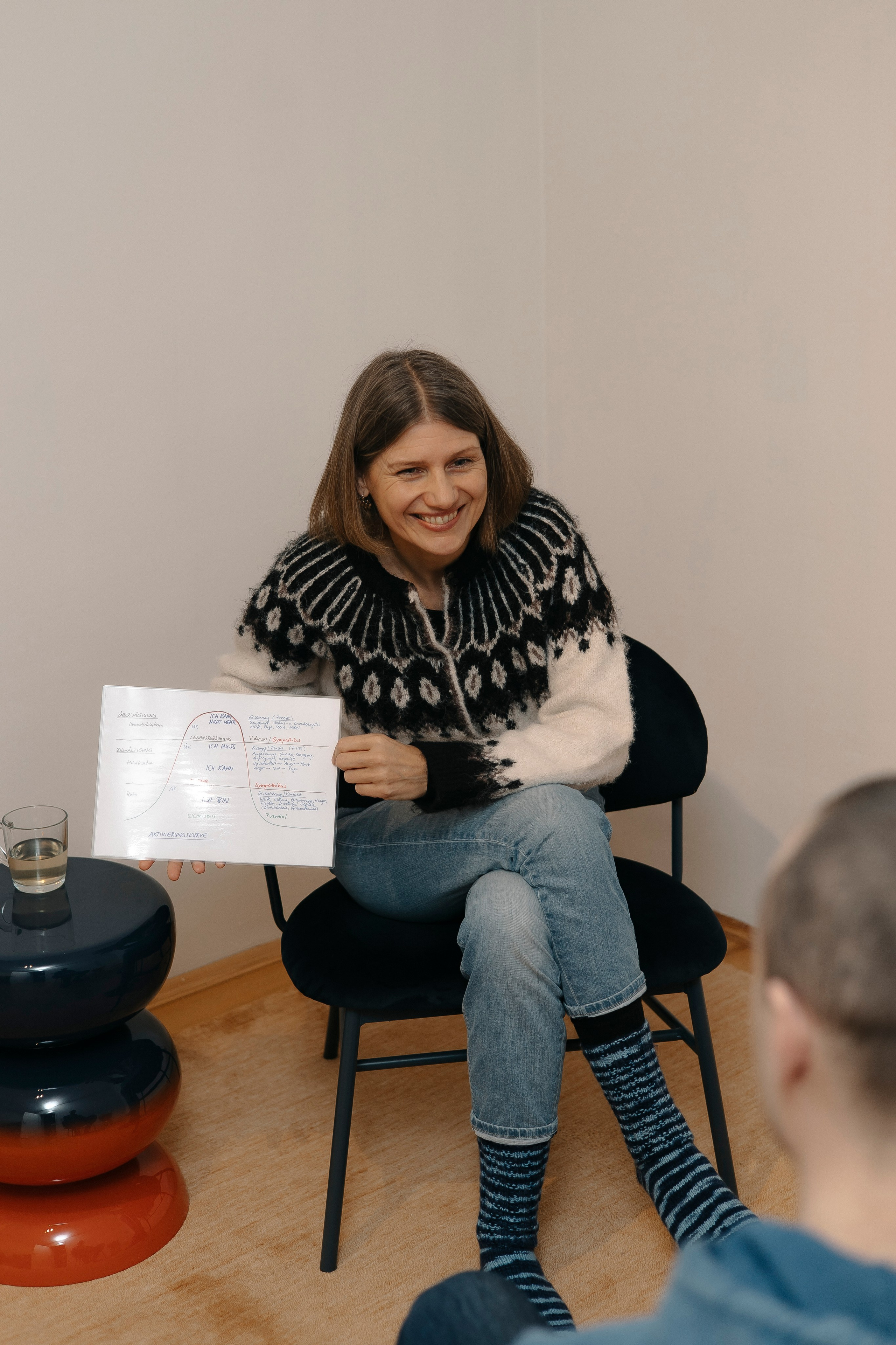 BUSSINES FOTOGRAFIE. Fotograf Sofya Zikunowa