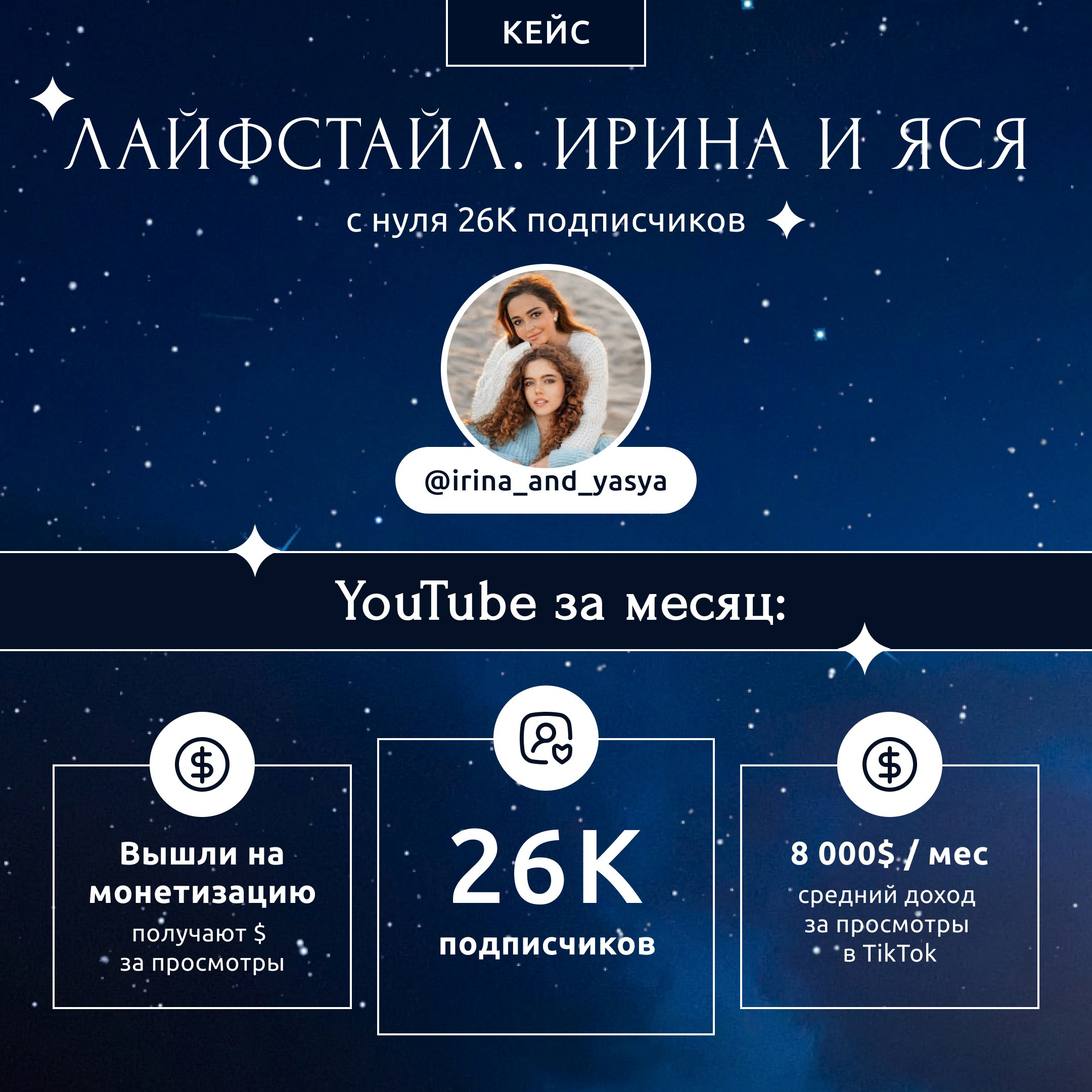 YouTube продюсирование. Как набрать подписчиков быстро в YouTube. Монетизация для русских в YouTube. Аккаунт YouTube с нуля.