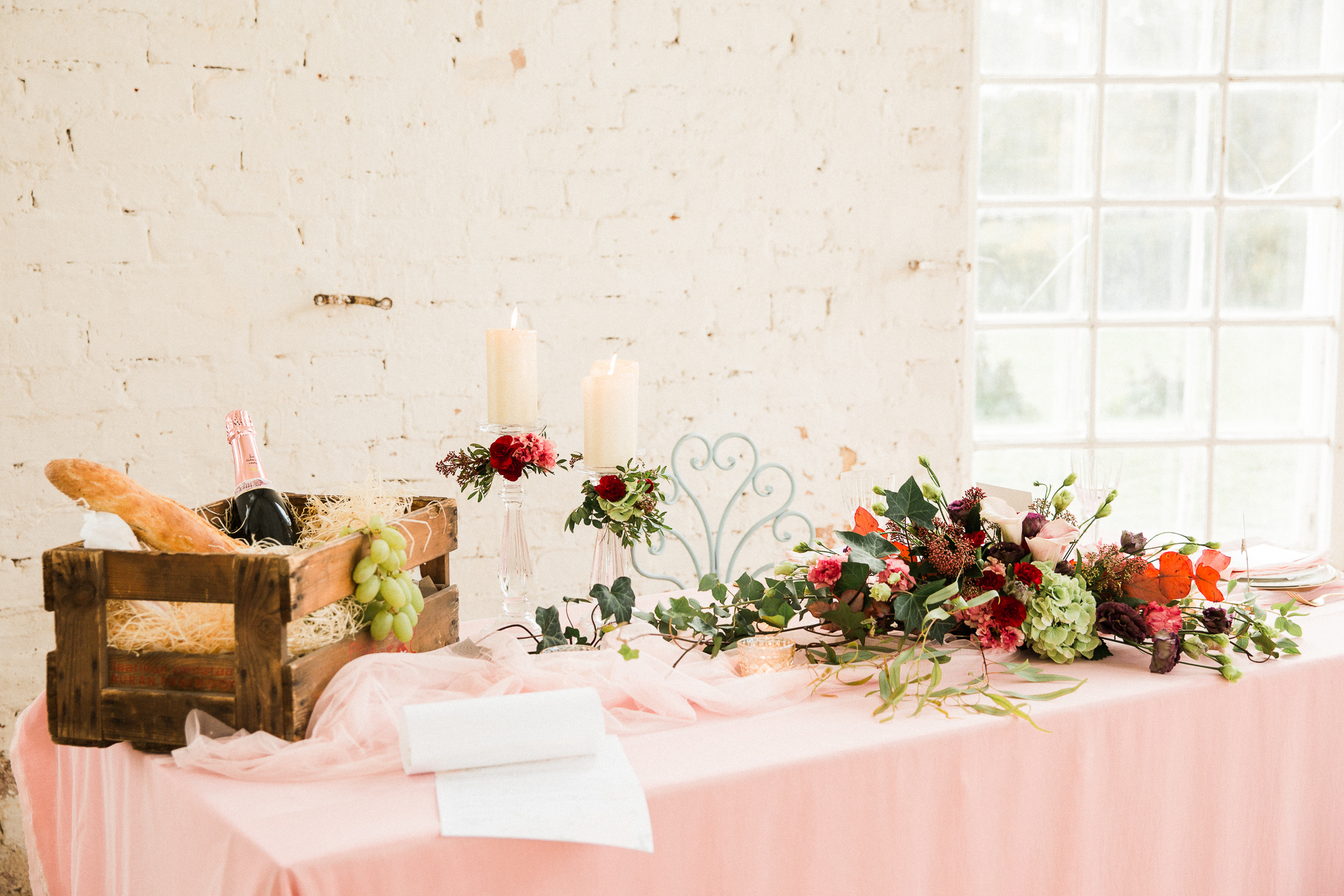 Romantic pastel, Oitbacka gård