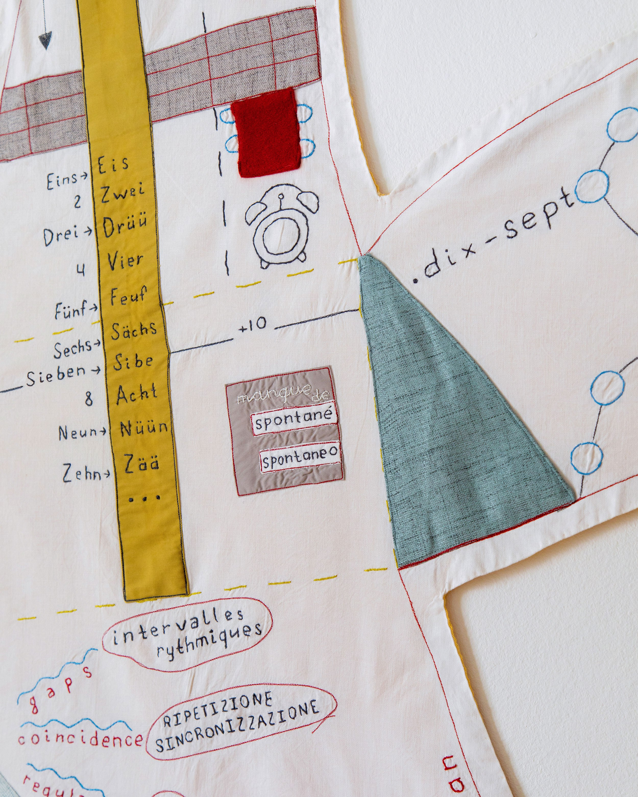 Notes in the Margins / 2024 — IN-PROGRESS. Daria Goncharova / Conceptual artist