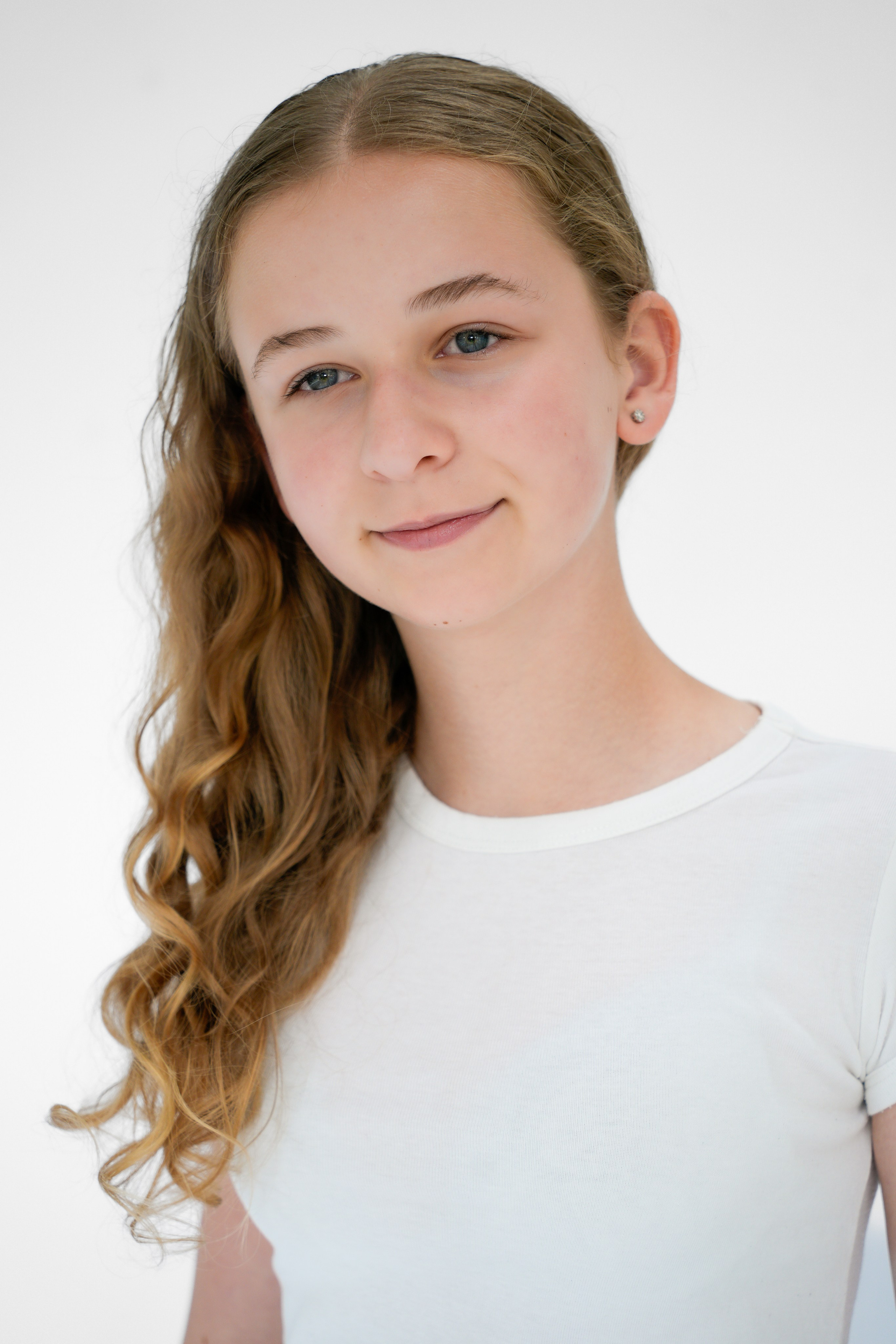 Model Portfolio Photography | Full Body, Mid Shot & Portraits