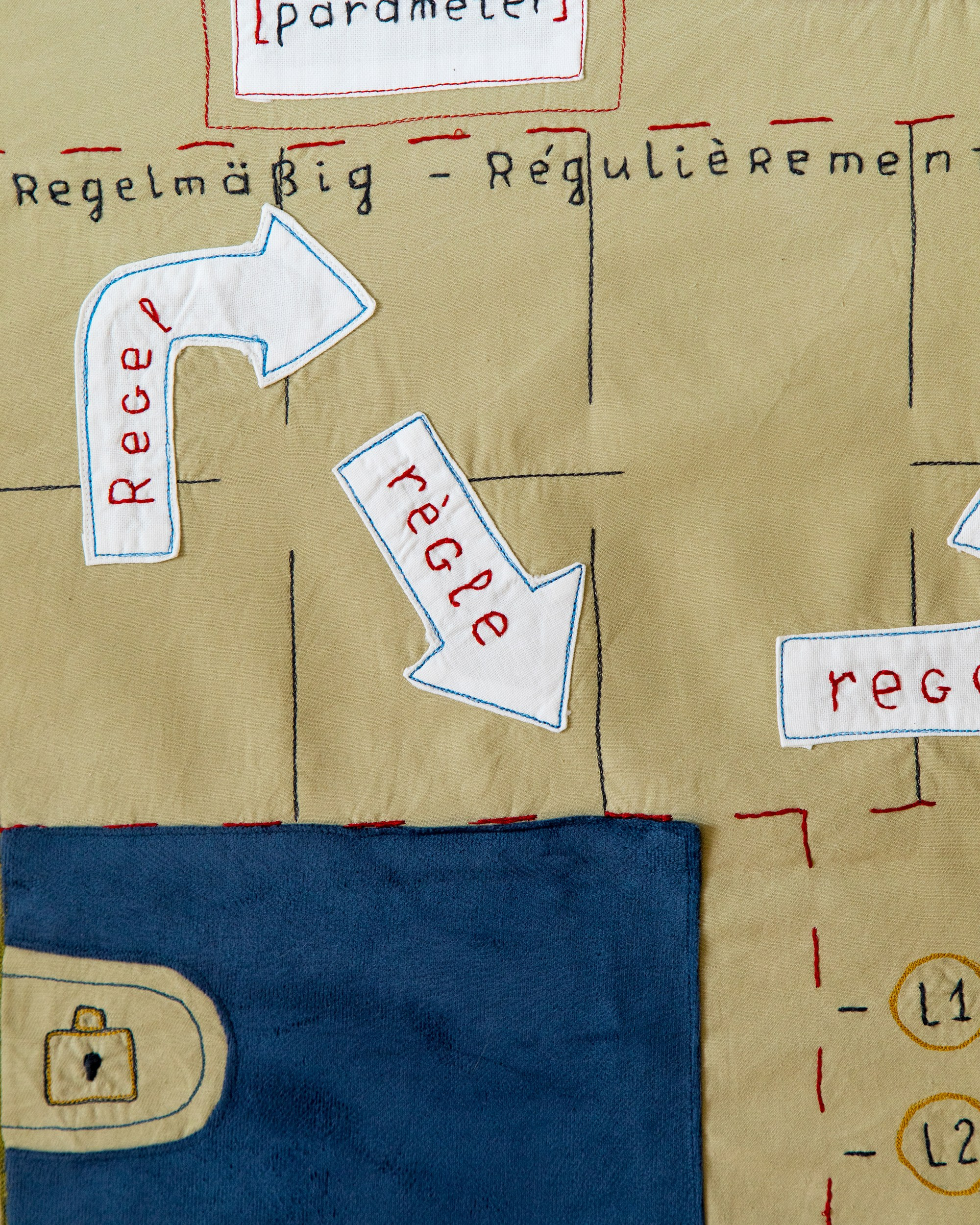 Notes in the Margins / 2024 — IN-PROGRESS. Daria Goncharova / Conceptual artist