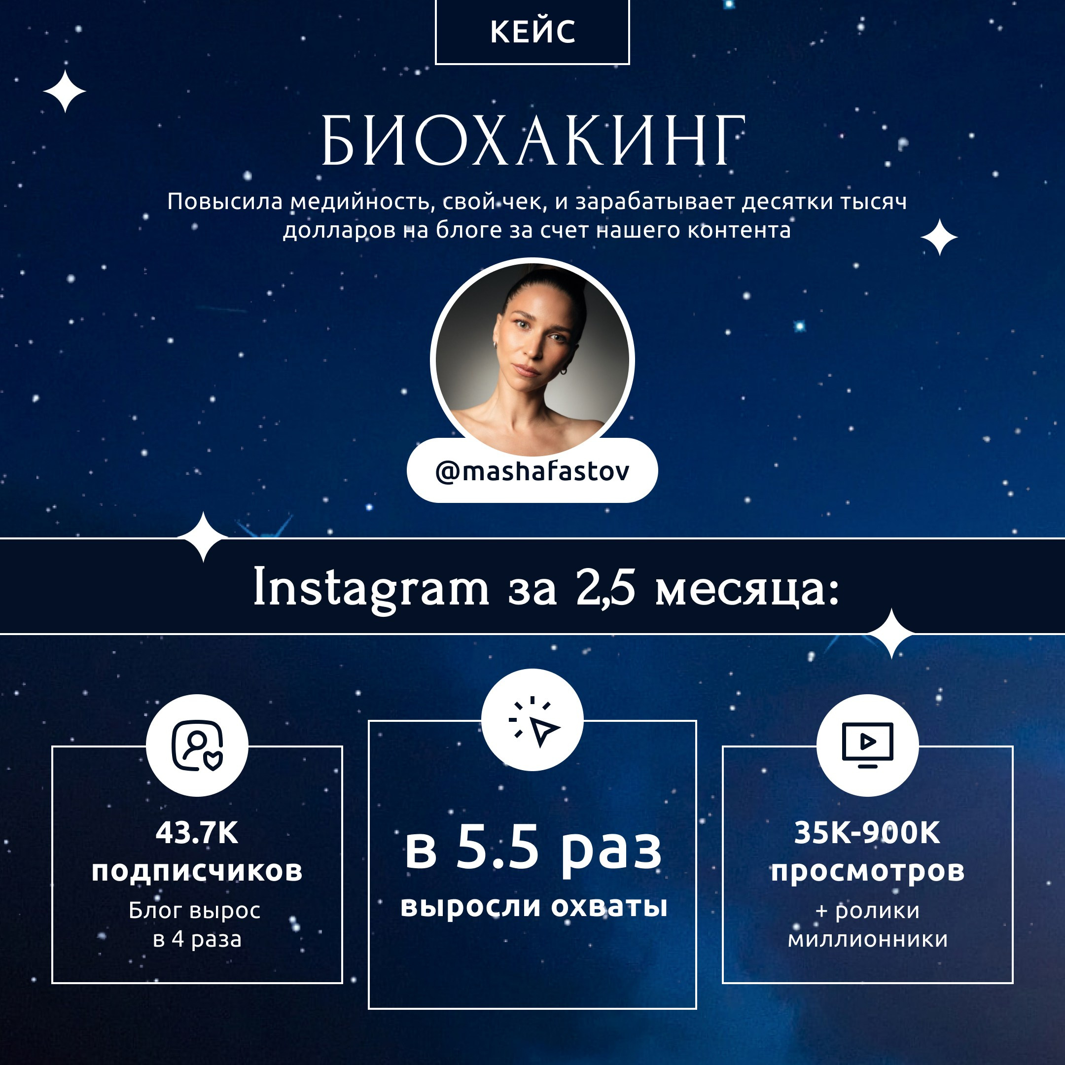 Кейс Instagram. Продвижение и продюсирование в Instagram. Большие просмотры в Инстаграм. Стратегия продвижения в instagram. Биохакинг. Как набрать подписчиков в Instagram. Reels 2024.    Instagram Rreels