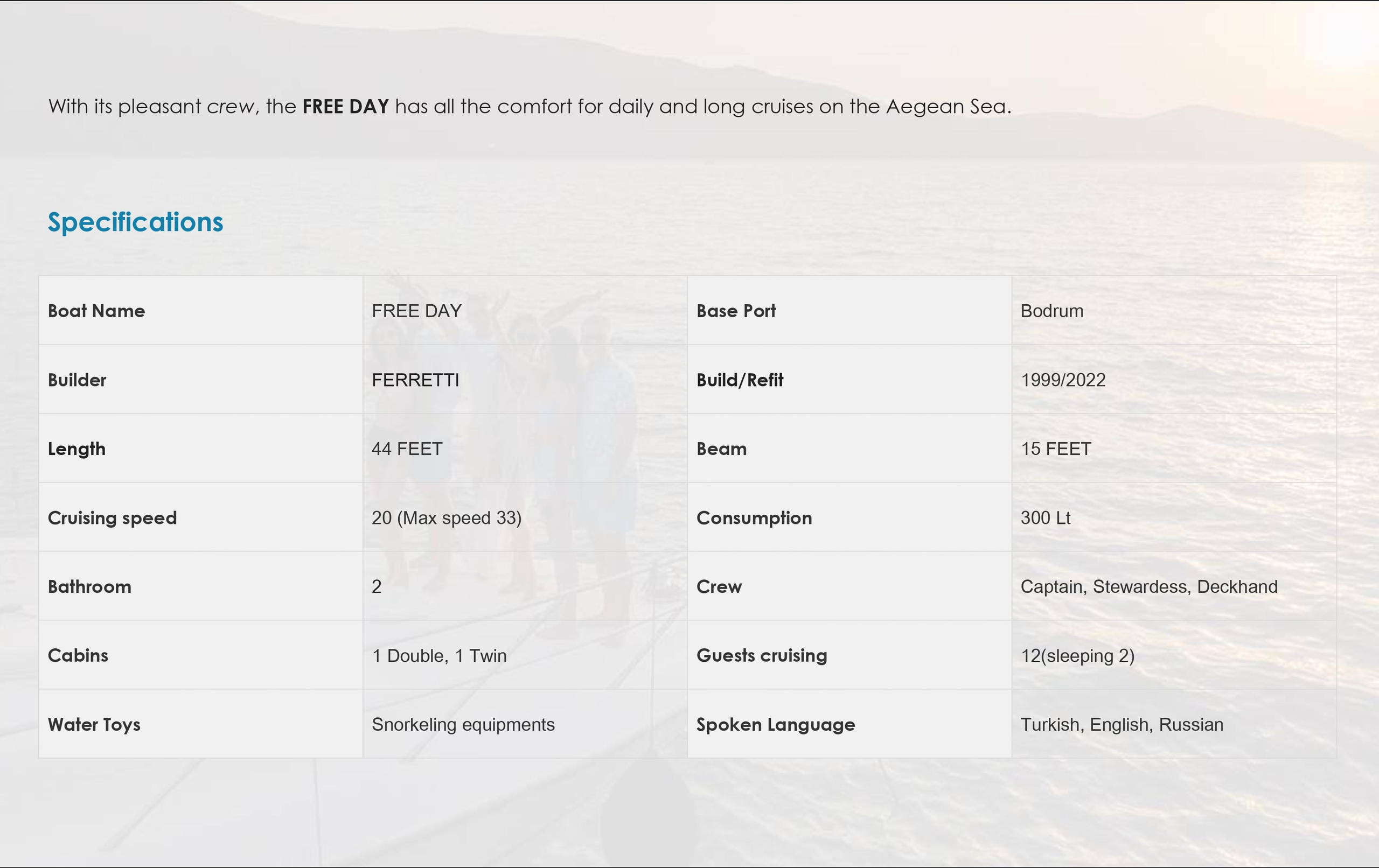 Выбор яхт: Bodrum. Lavi de Rêve (travel)