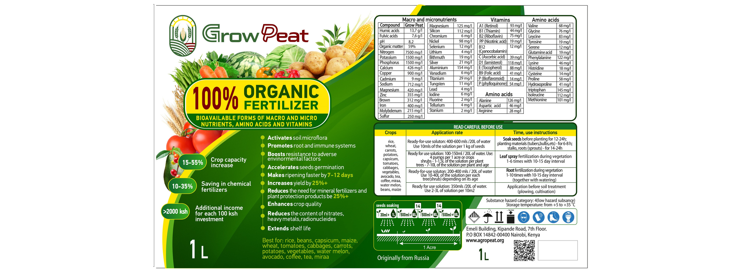 Maximizing Yields with Organic Fertilizers: A Farmer’s Approach. Boost Plant Growth with Organic Fertilizers: Our Effective Solution