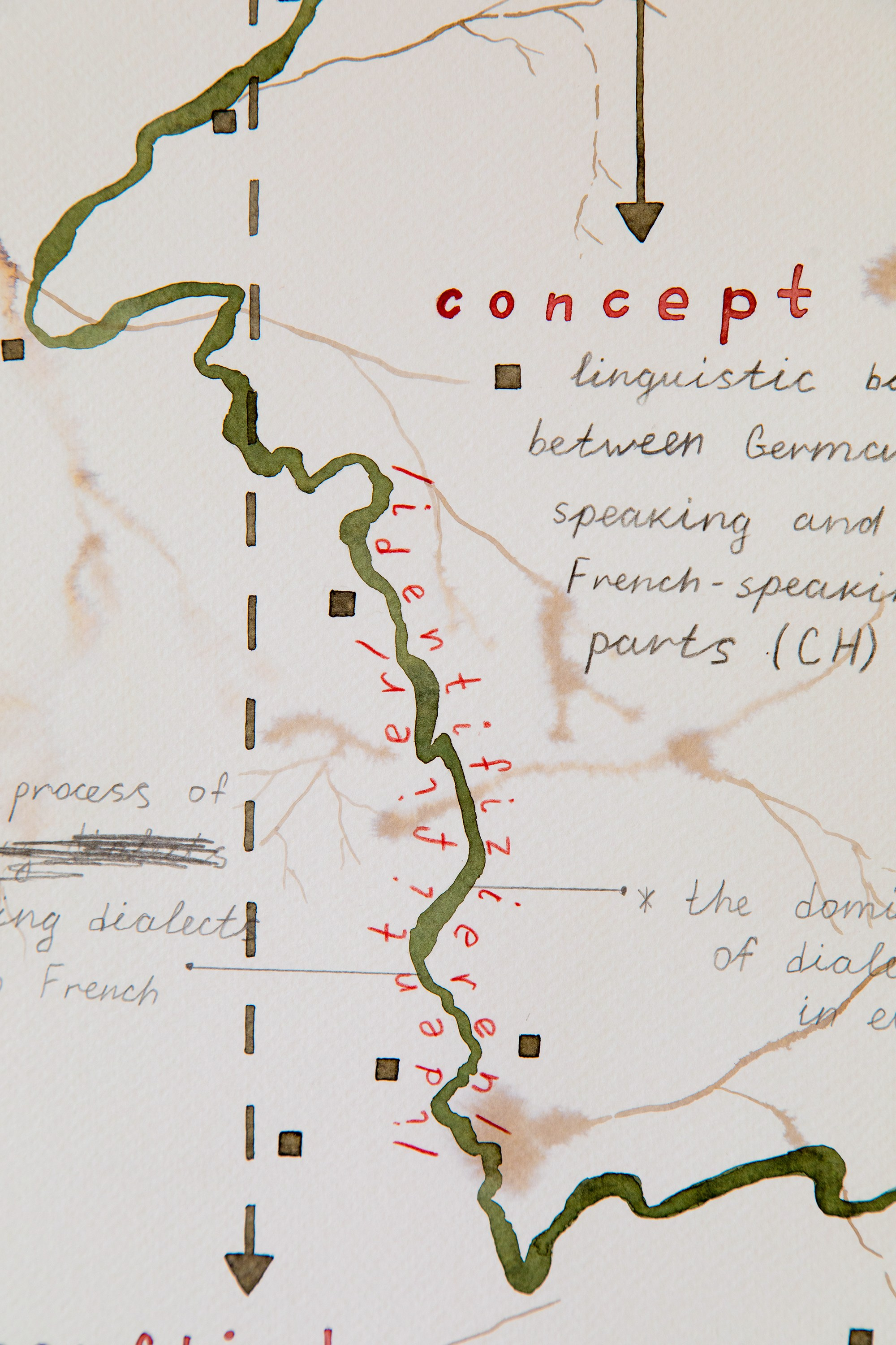 Notes in the Margins / 2024 — IN-PROGRESS. Daria Goncharova / Conceptual artist