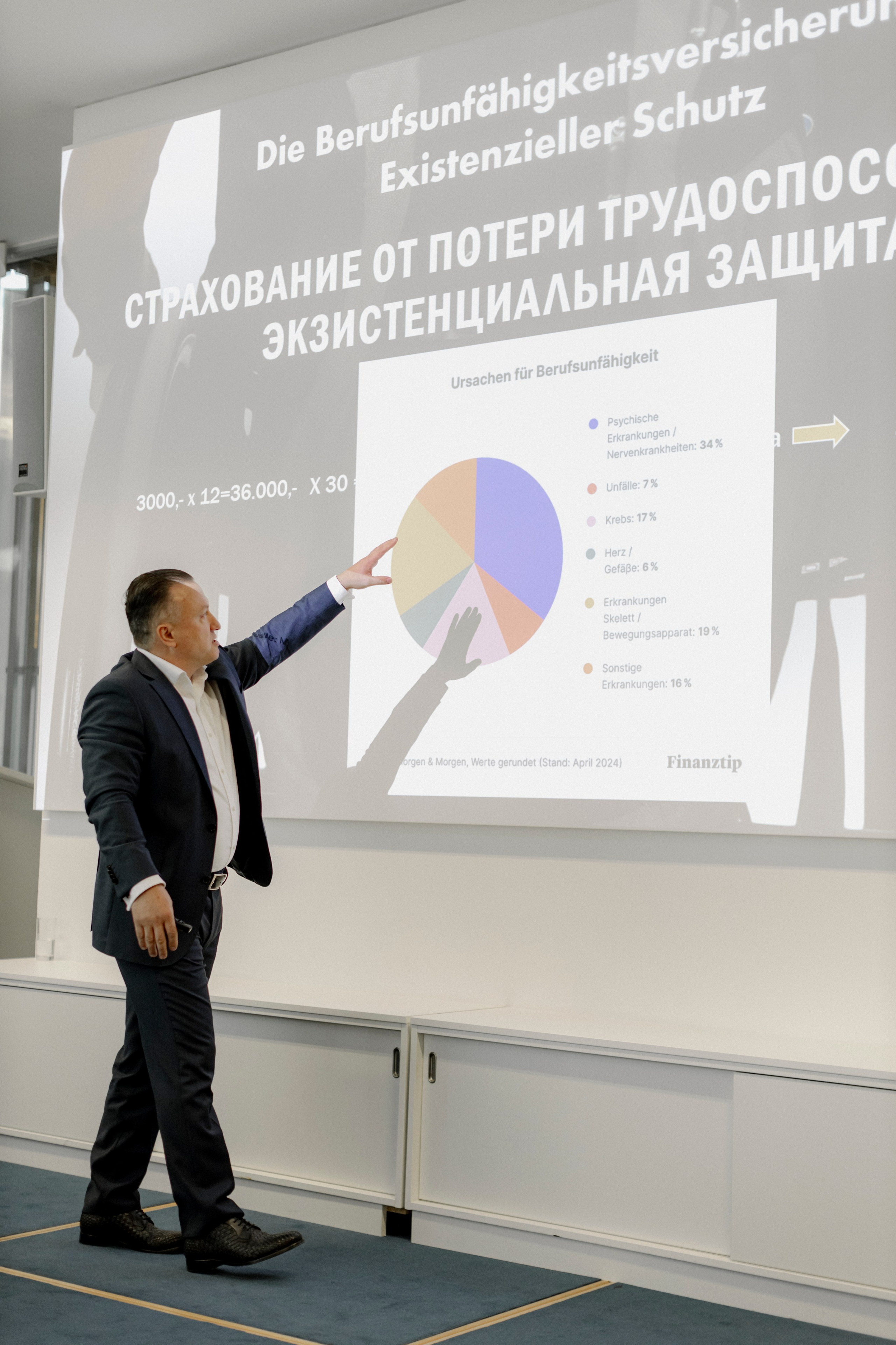 Семинар для русскоязычных предпринимателей. BRU e.V. — сообщество русскоязычных предпринимателей в Германии