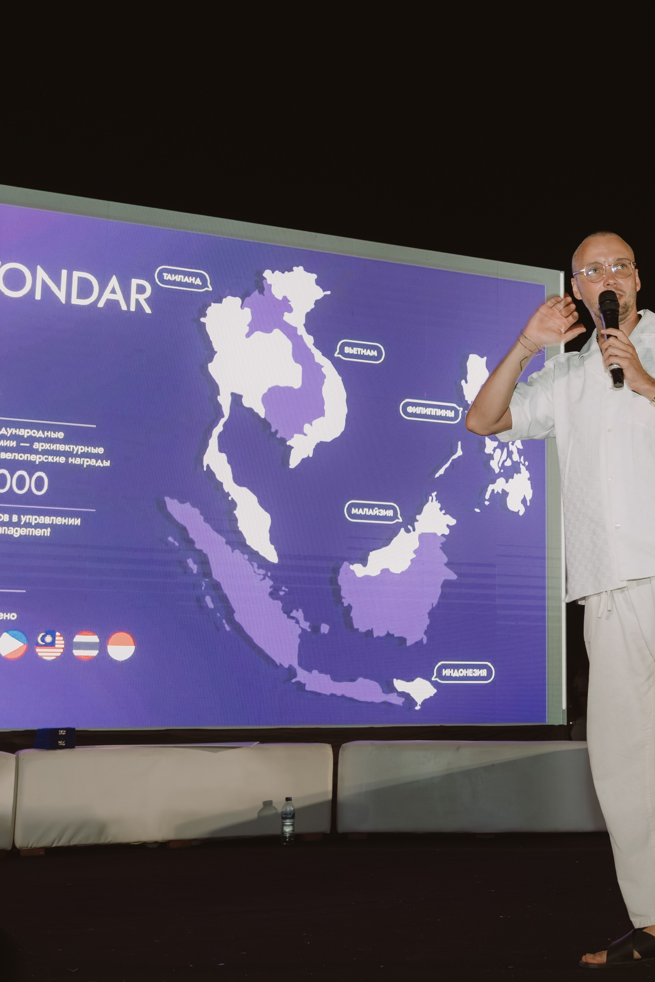 LOYO & BONDAR Founders x Partners annual meeting in Bali. Коммьюнити фотограф, Москва, Сергей Зворыгин