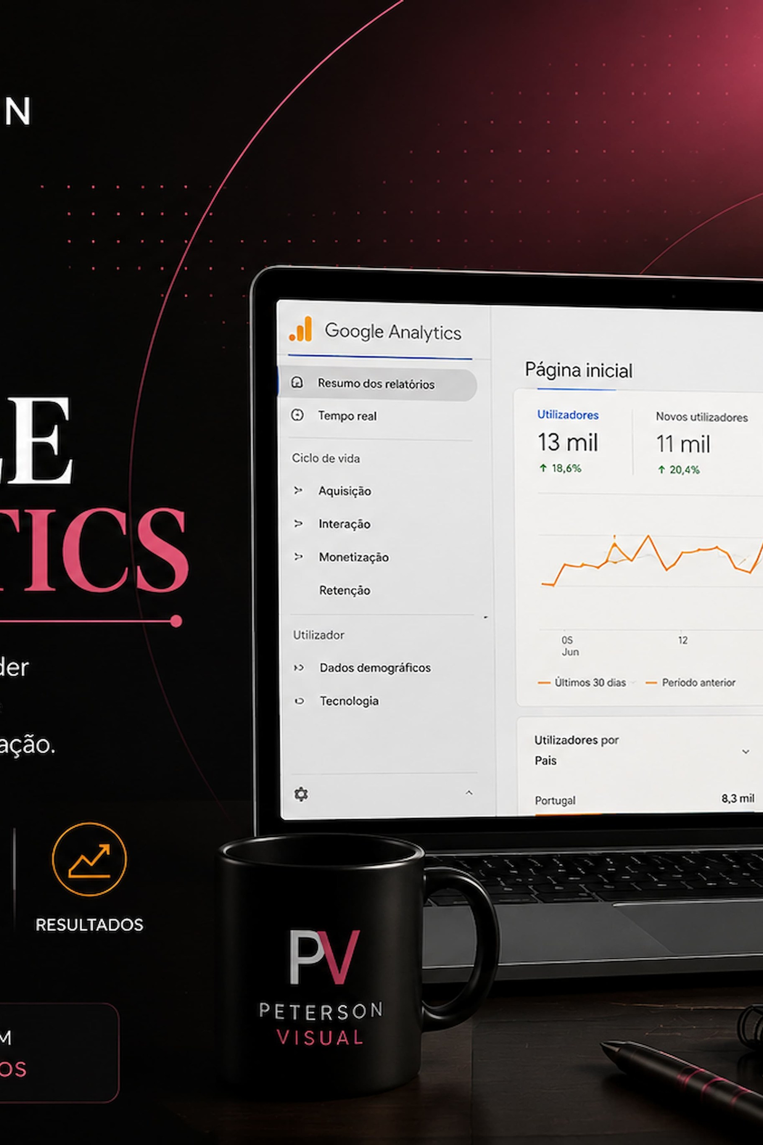 Google Search Console: Guia Completo para Melhorar o SEO do Seu Site