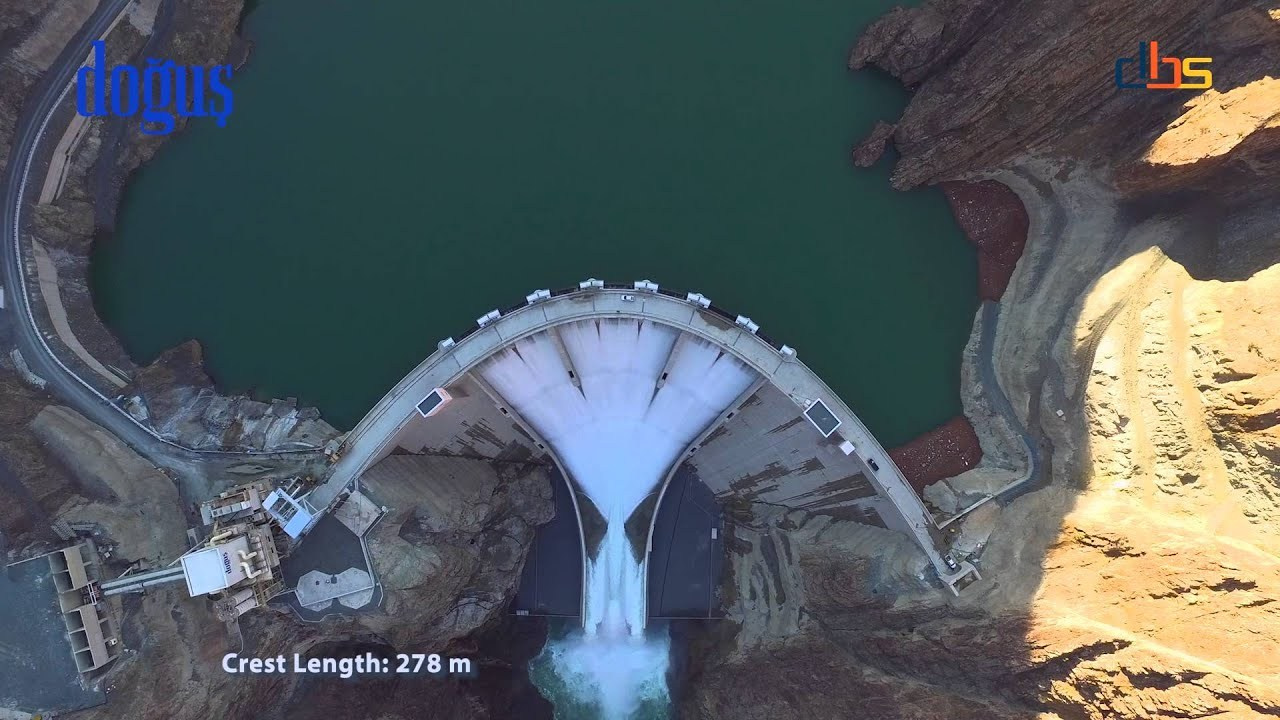 From Vision to Structure. JourneyUP Visuals