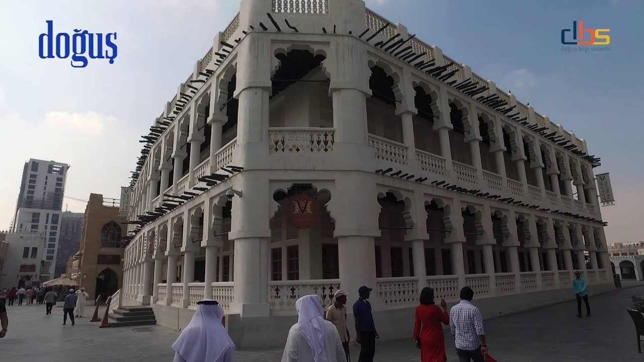 From Vision to Structure. JourneyUP Visuals