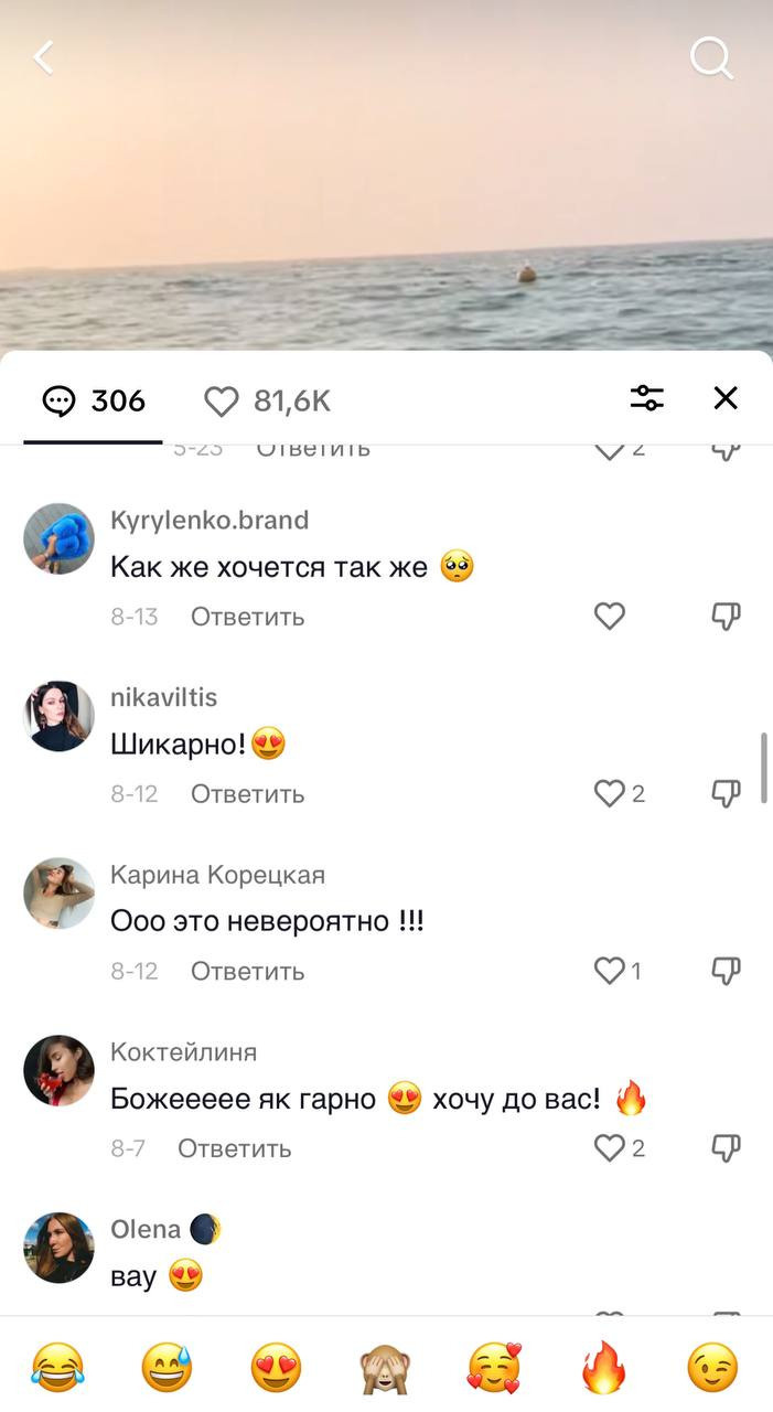 Набір Пресетів «CINEMATIC PRO». Malkina Photographer