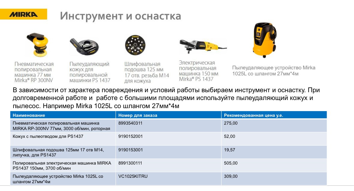 как отполировать стекло кишинев