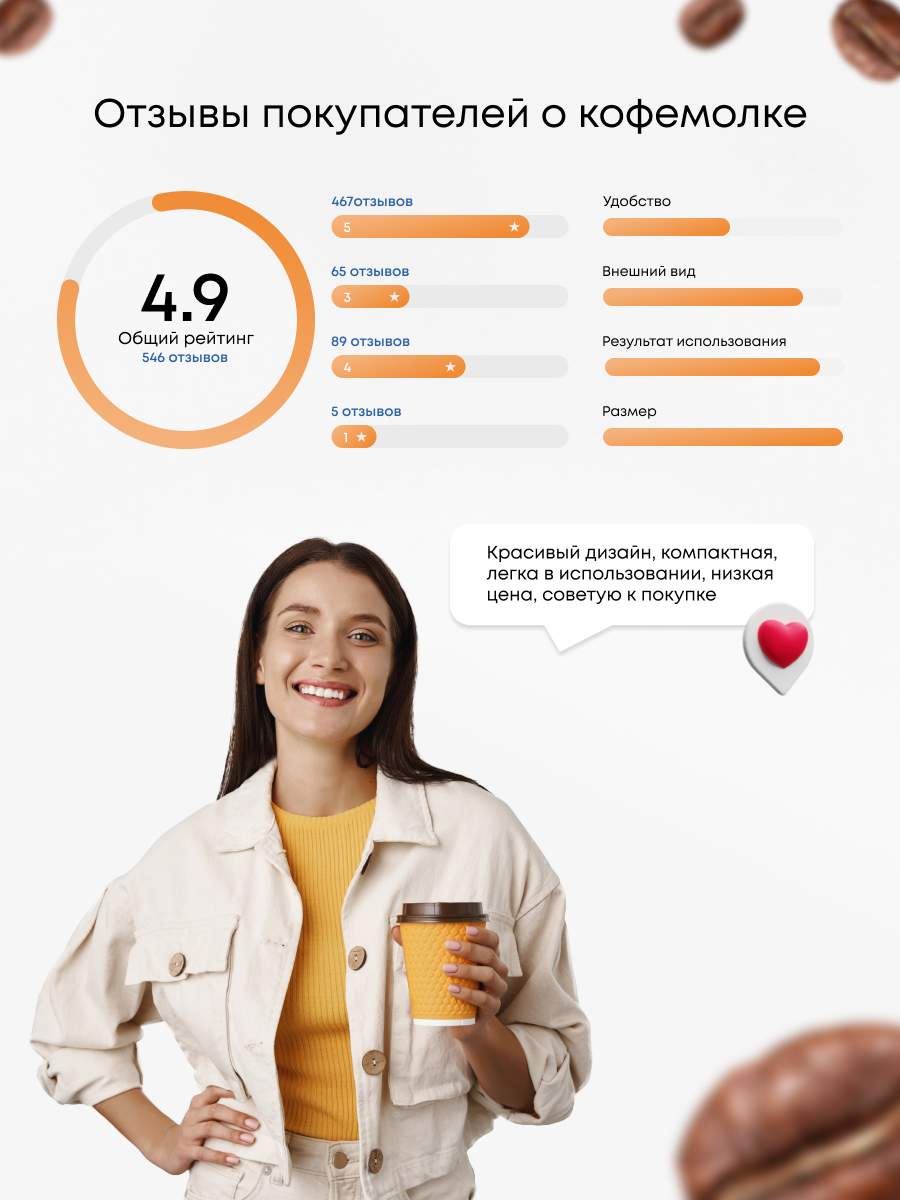 Кофемолка. Graphic Designer and Visual Creator