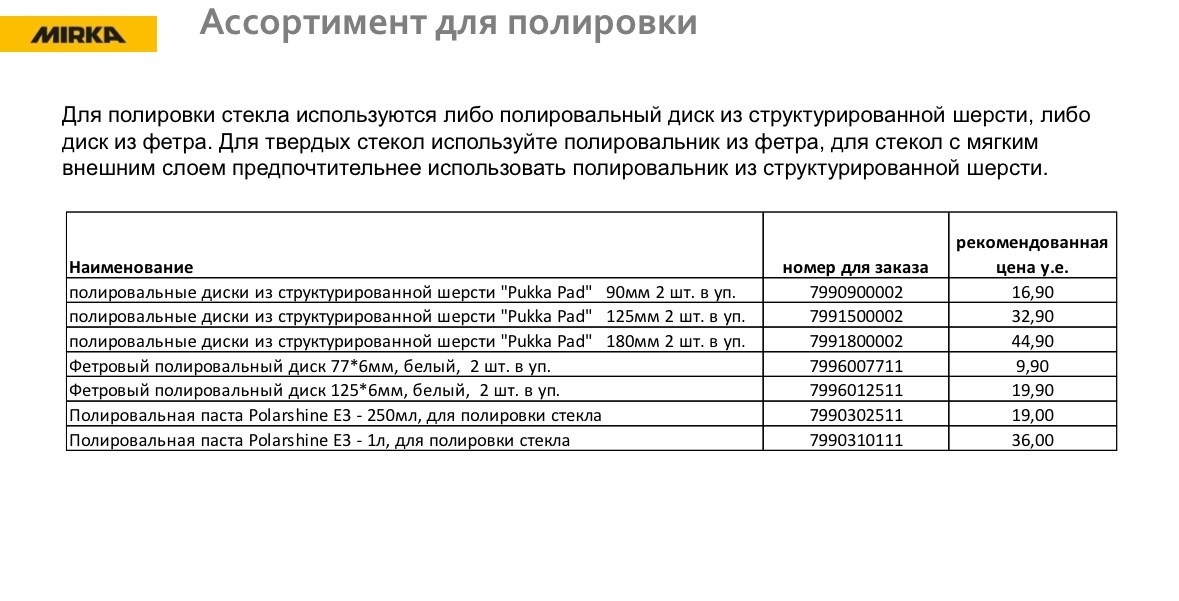 кишинев полировка стекла цена