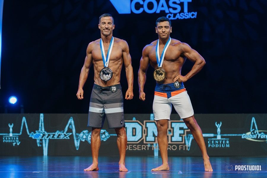 Photo & Video in Miami, Sunny Isles, Hallandale, Aventure. Photo & Video Production Studio #1