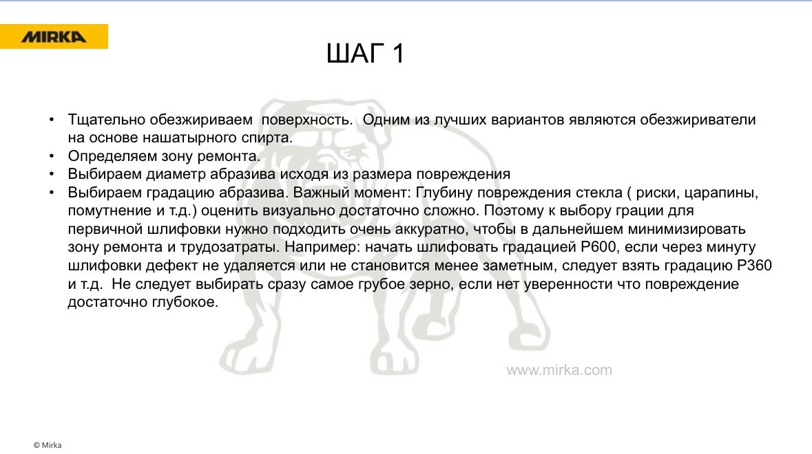 Цены на полировку стекол