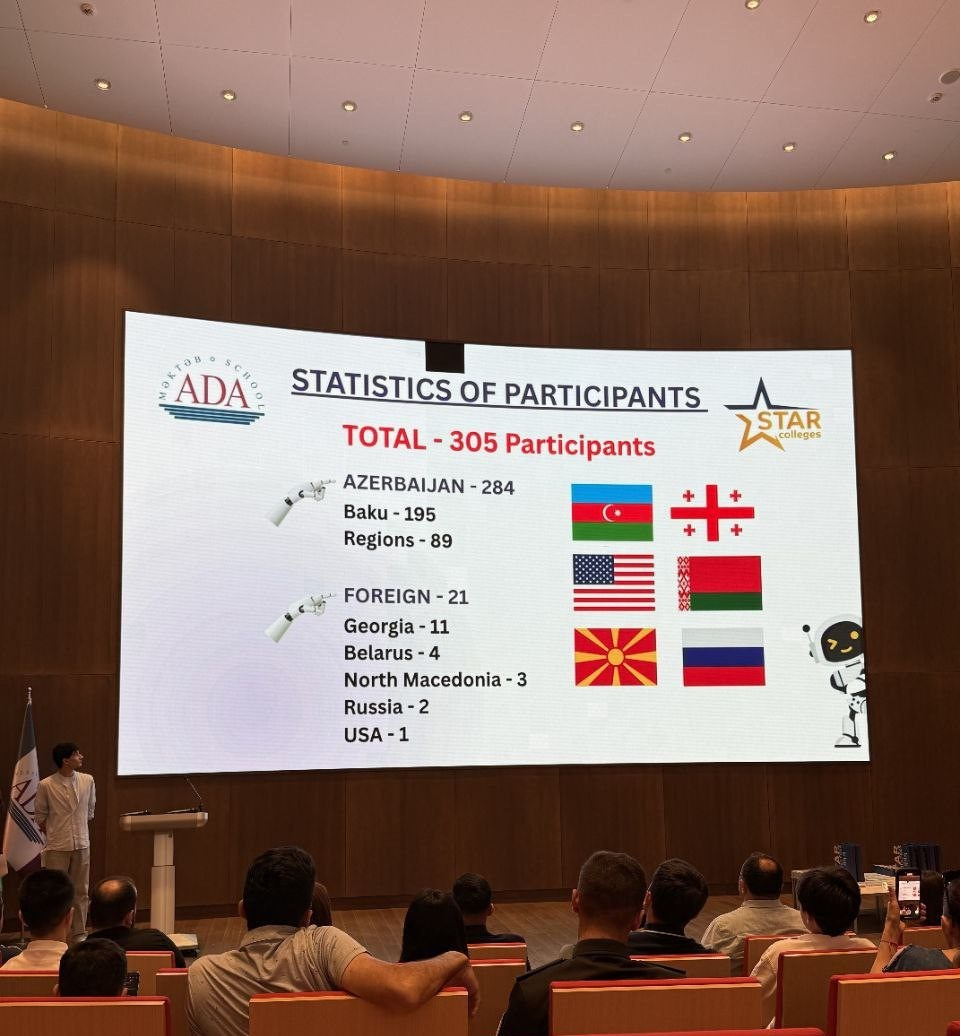 AWARD CEREMONY AND RESULTS. IIMACS — The International Institute of Mathematics, AI & Computer Science