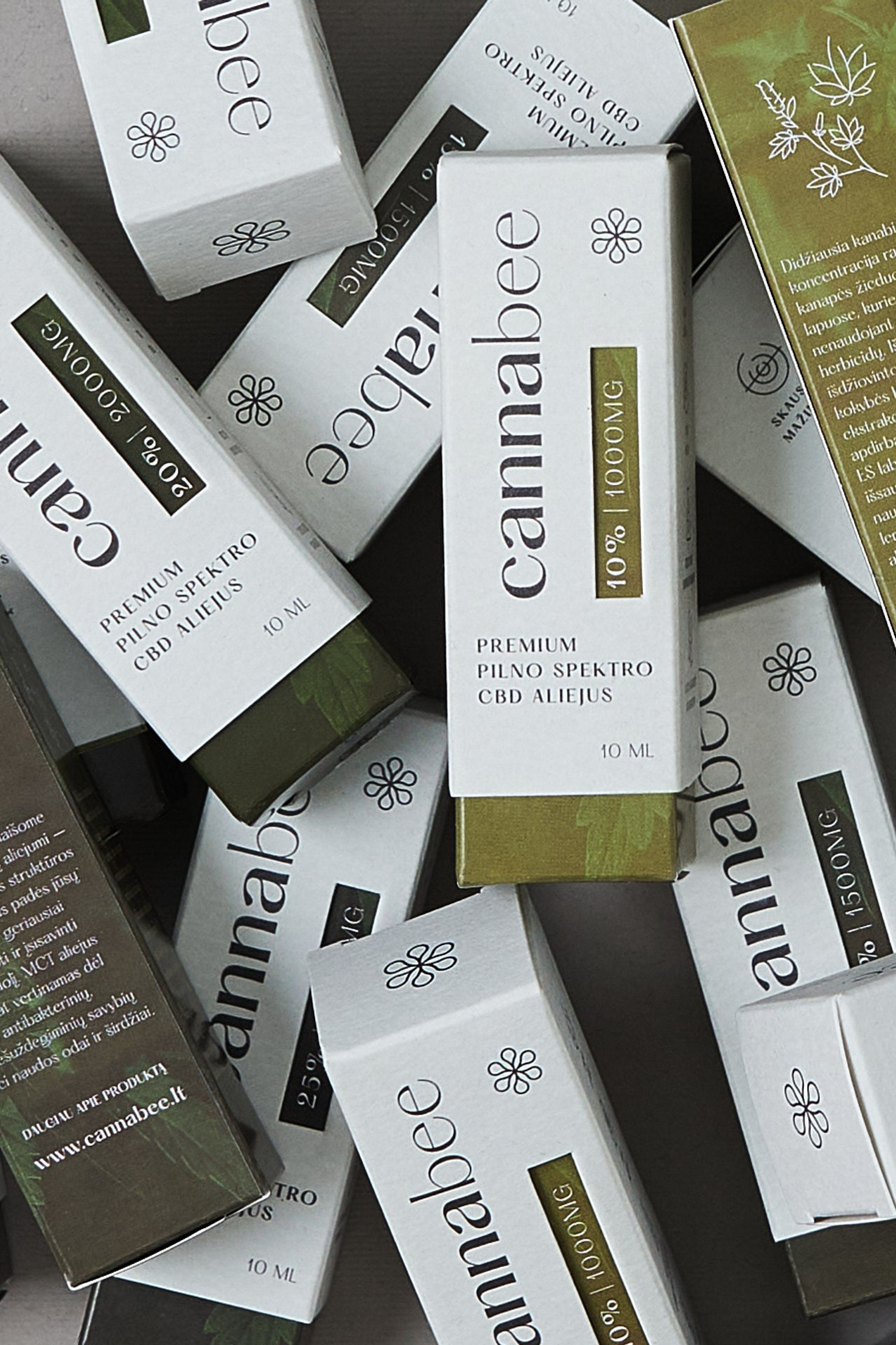 Product photography services in Vilnius