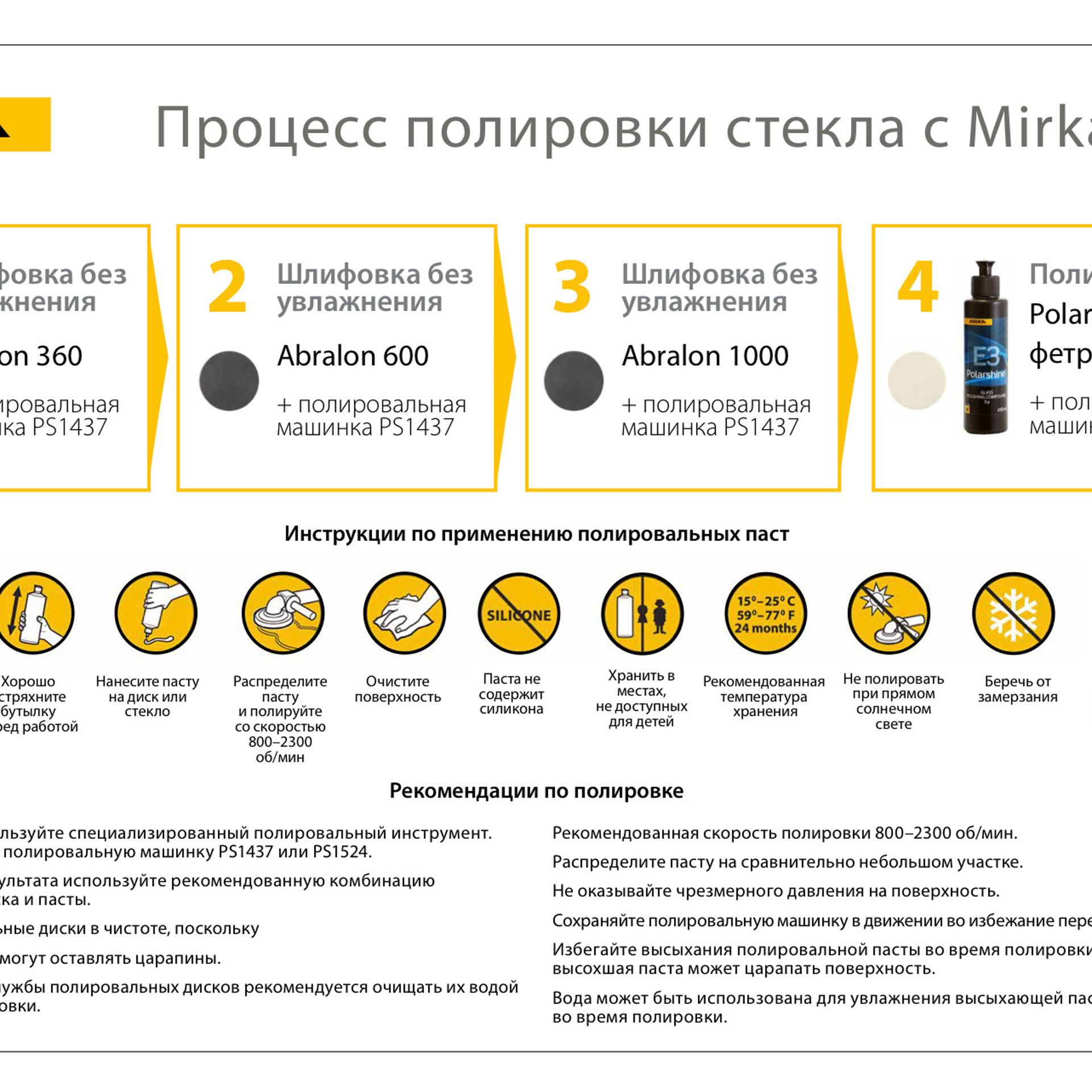 Detailing Chisinau Moldova Детейлинг для тех, кто любит свой автомобиль. Мастер Детейлинга / Автосервис / Ремонт Кузова PDR / Кишинёв