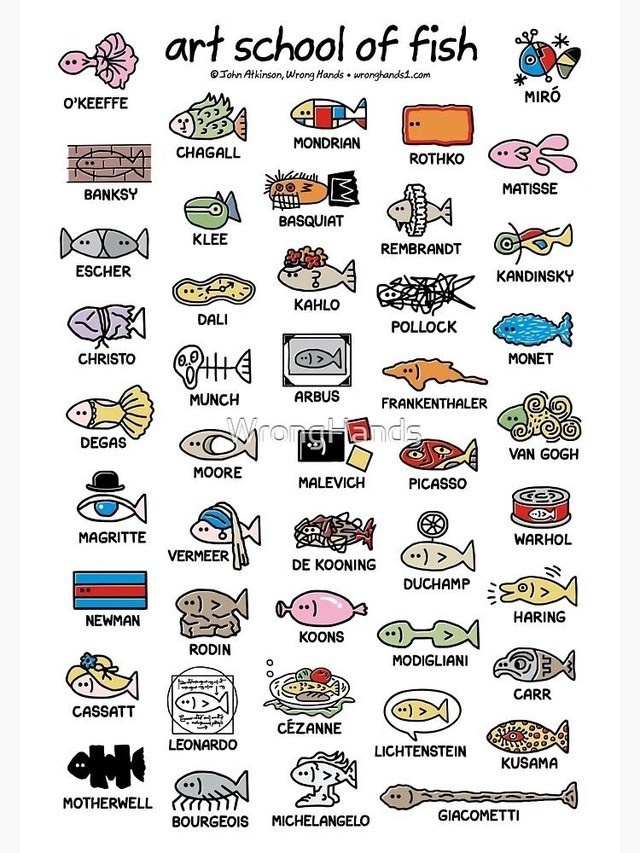 Курс креативного мышления «Не так, как всегда, не так, как у всех». Школа современного искусства Лени Сморагдовой