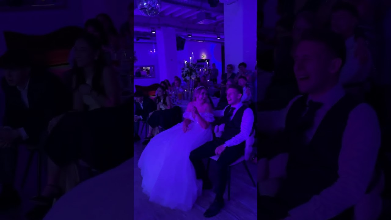 WEDDING PACKAGES. KOVTUN VIDEO — Wedding & Event Videographer London