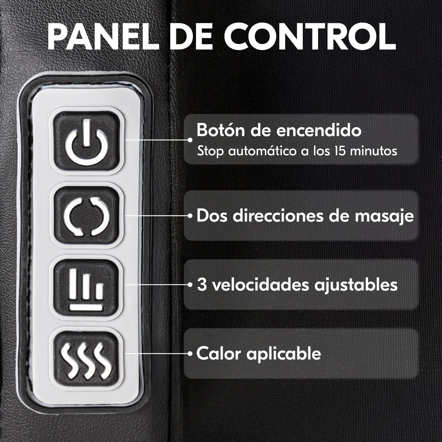Infografía del panel de control con la función de cada botón