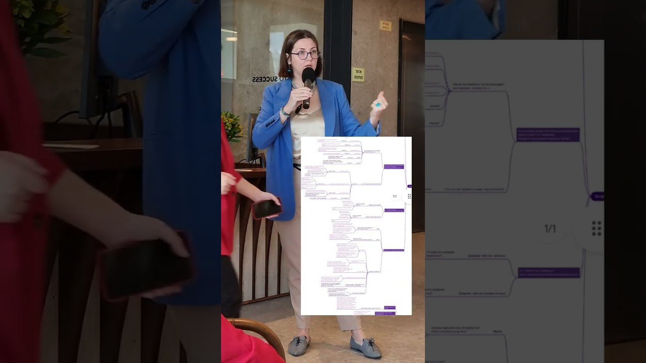 Маркетинг и продвижение. Визуальный брендинг