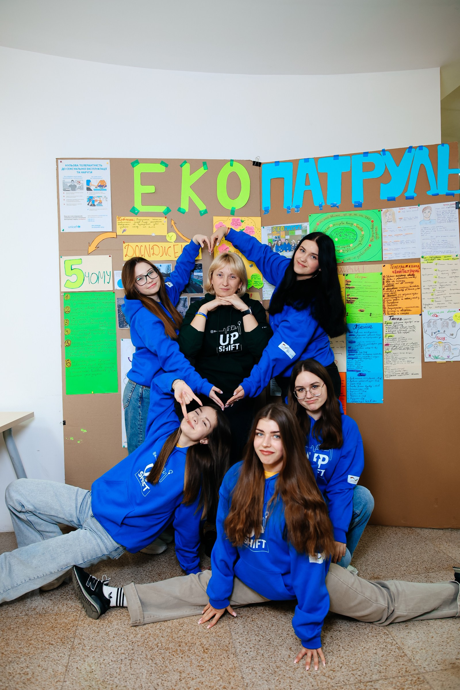 Фотограф для вашого бізнесу Суми. Фотограф Суми|Святослав Горбачов