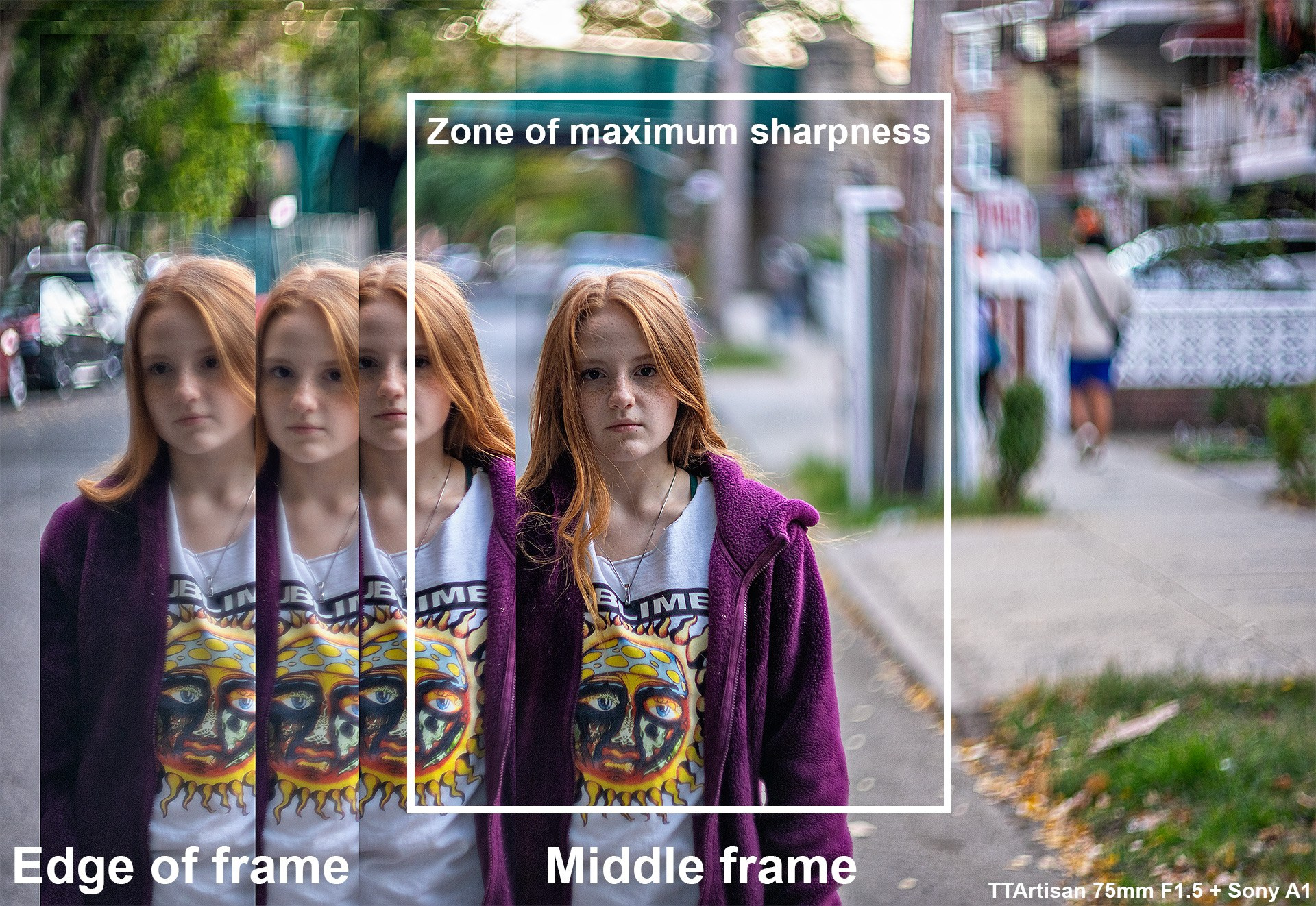 TTArtisan 75mm F1.5 Today comparison with other lenses. Emin Kuliyev — Award-Winning Wedding Photojournalist NYC & USA | Best Wedding Photographer Known for Candid, Timeless Moments