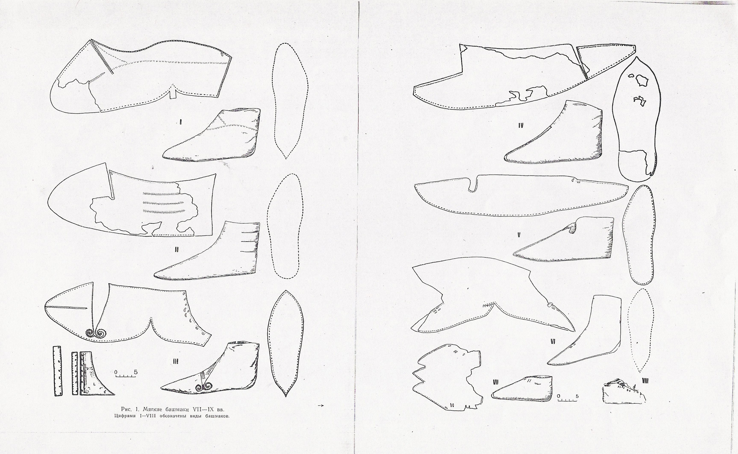 Nortman Reenactment Club — Historical Viking Footwear & Shoes. “Nortman” Club of Historical Reenactment and Stylization