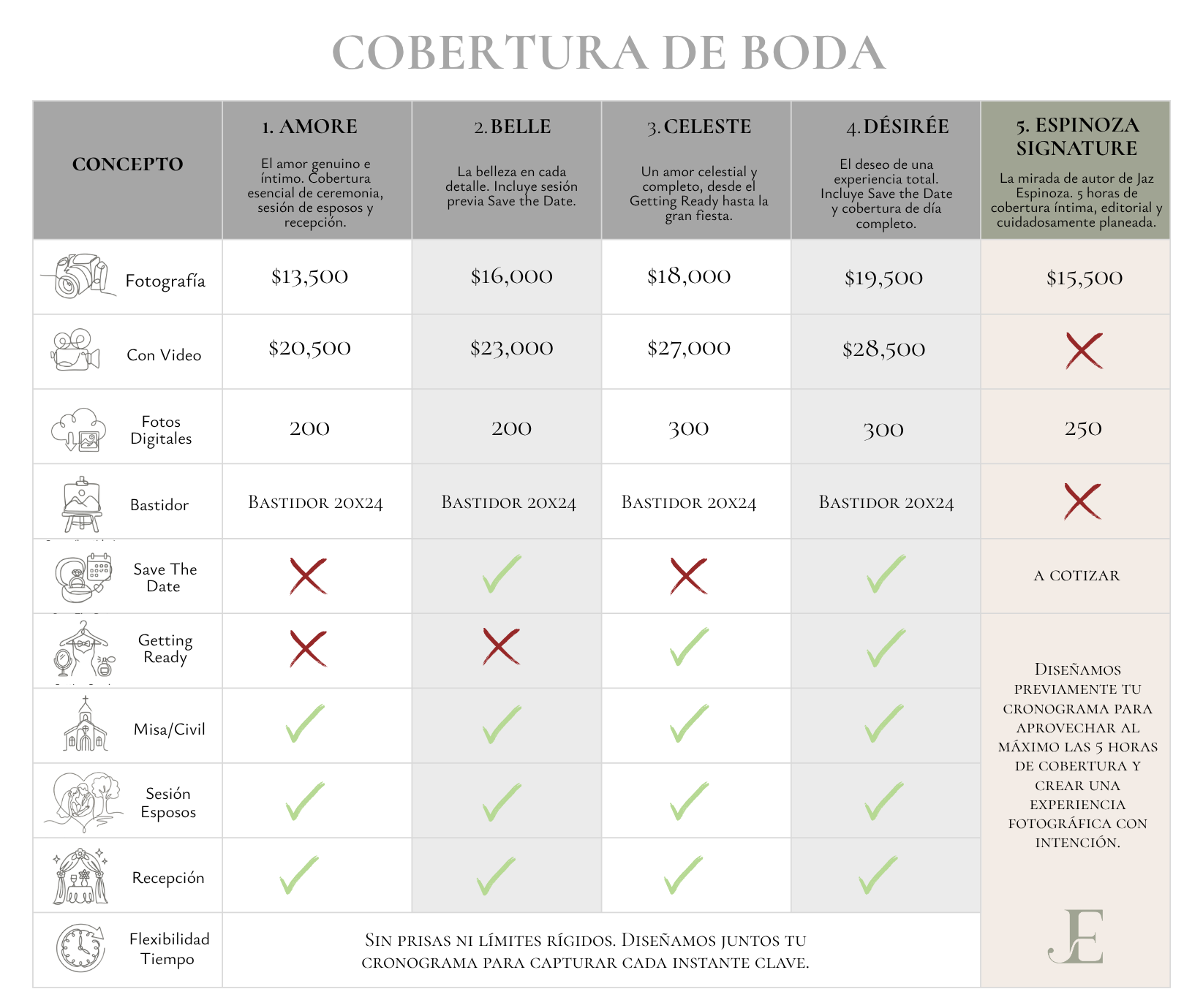 Bodas
