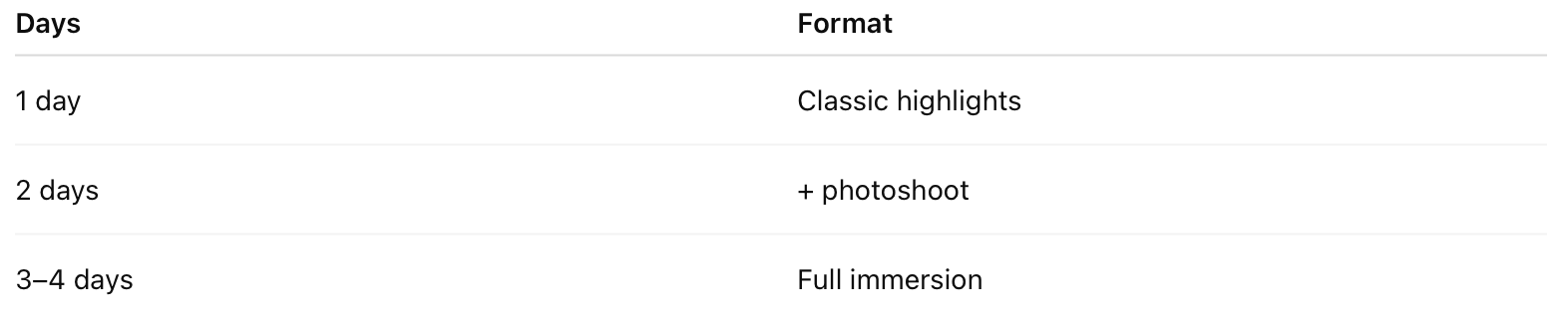 Самарканд: лучшие достопримечательности, маршруты и фотосессии для туристов. Фотограф в Узбекистане и Самарканде Джасур Марупов